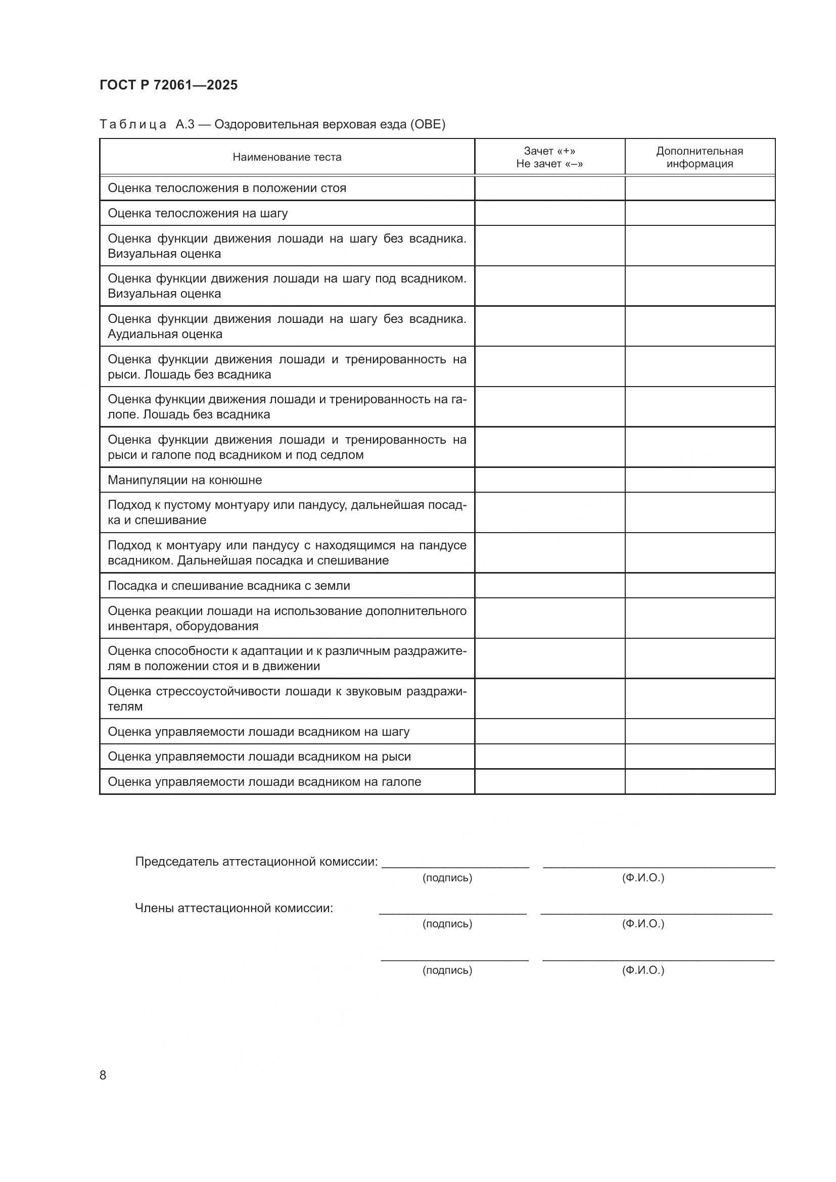 ГОСТ Р 72061-2025, страница 12