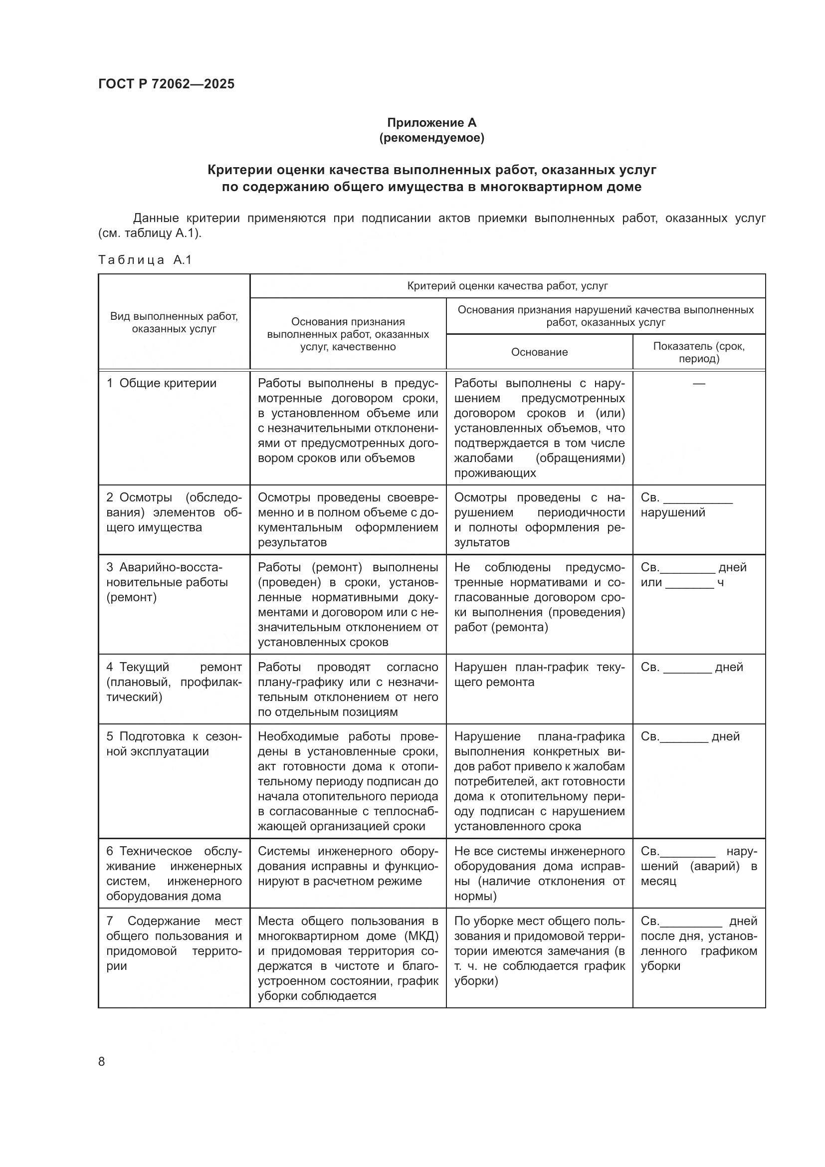 ГОСТ Р 72062-2025, страница 12