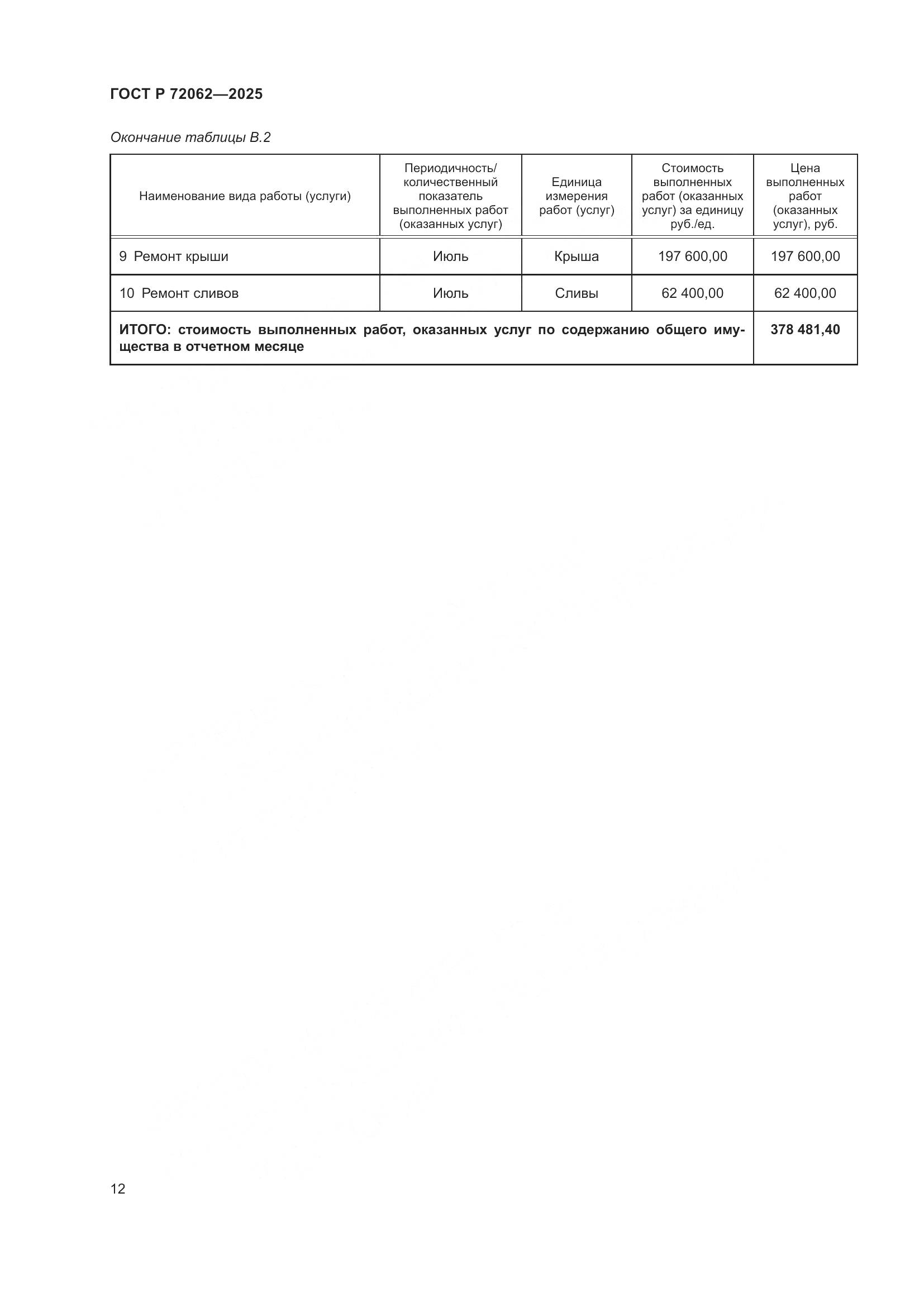 ГОСТ Р 72062-2025, страница 16