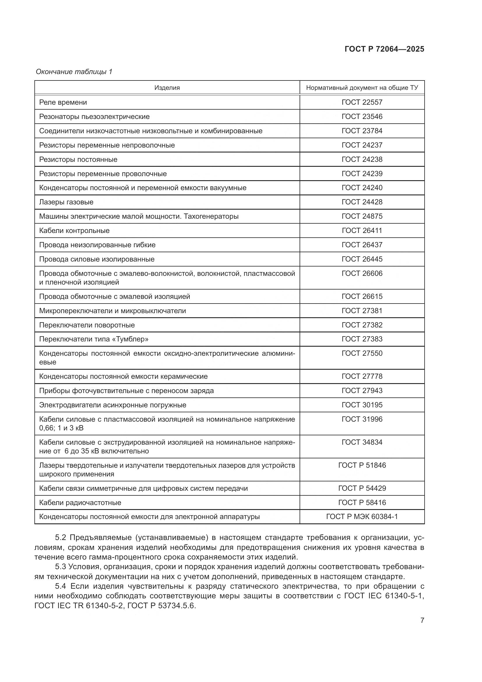 ГОСТ Р 72064-2025, страница 11