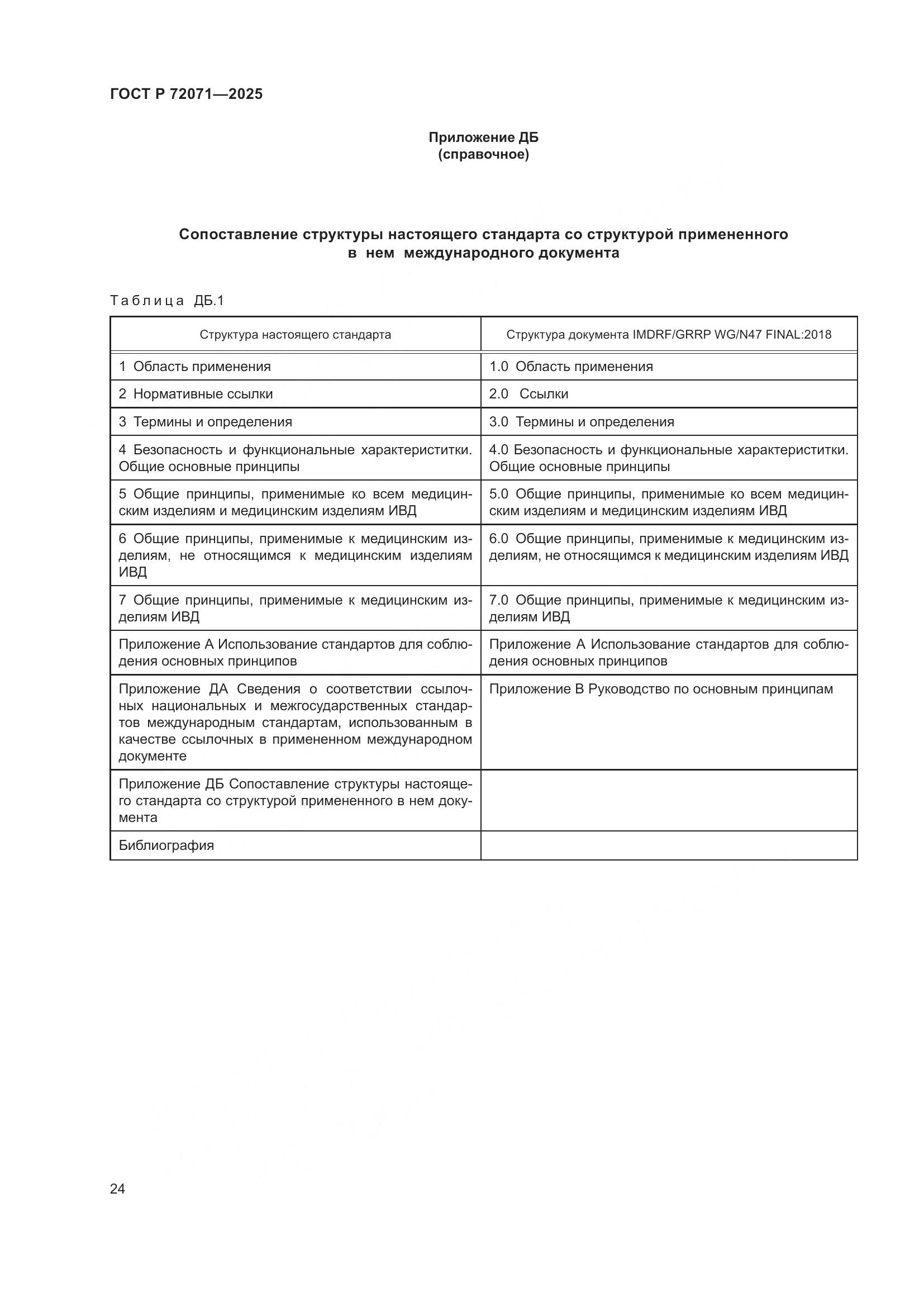 ГОСТ Р 72071-2025, страница 28
