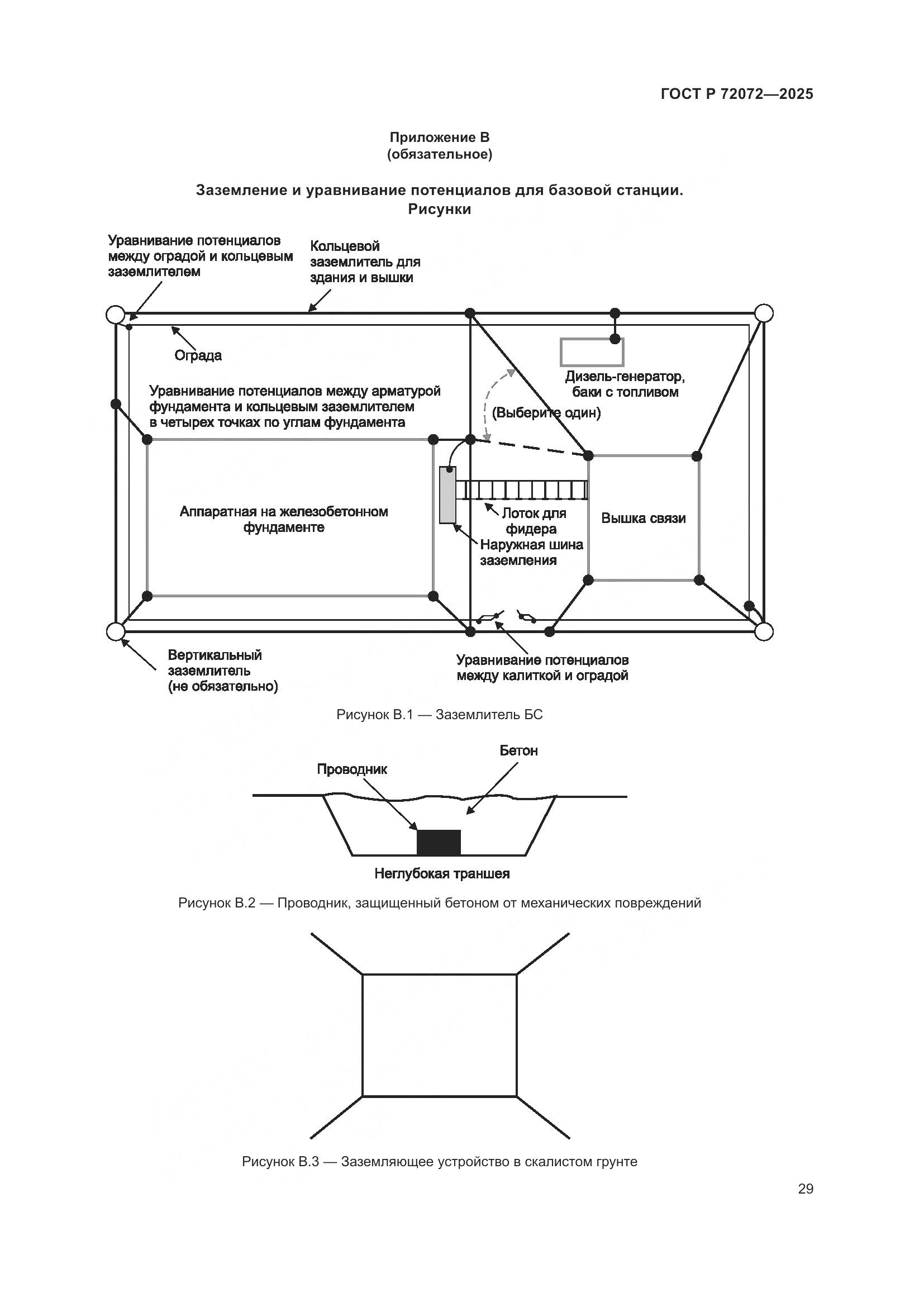 ГОСТ Р 72072-2025, страница 33