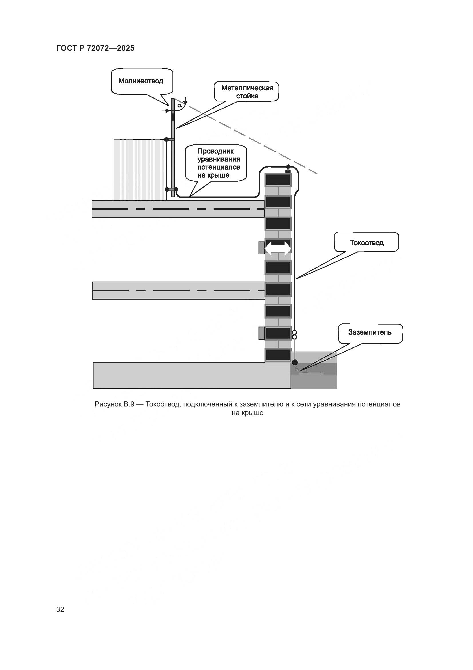 ГОСТ Р 72072-2025, страница 36
