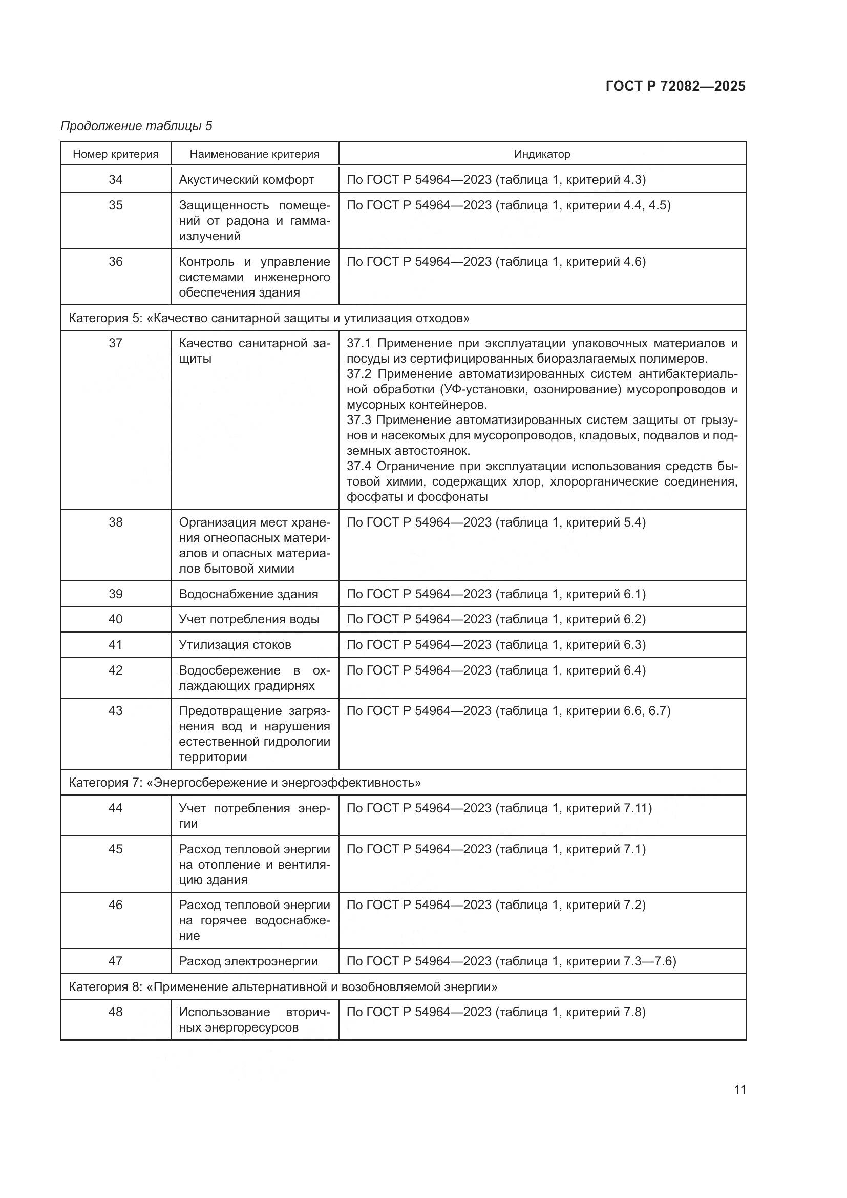 ГОСТ Р 72082-2025, страница 15