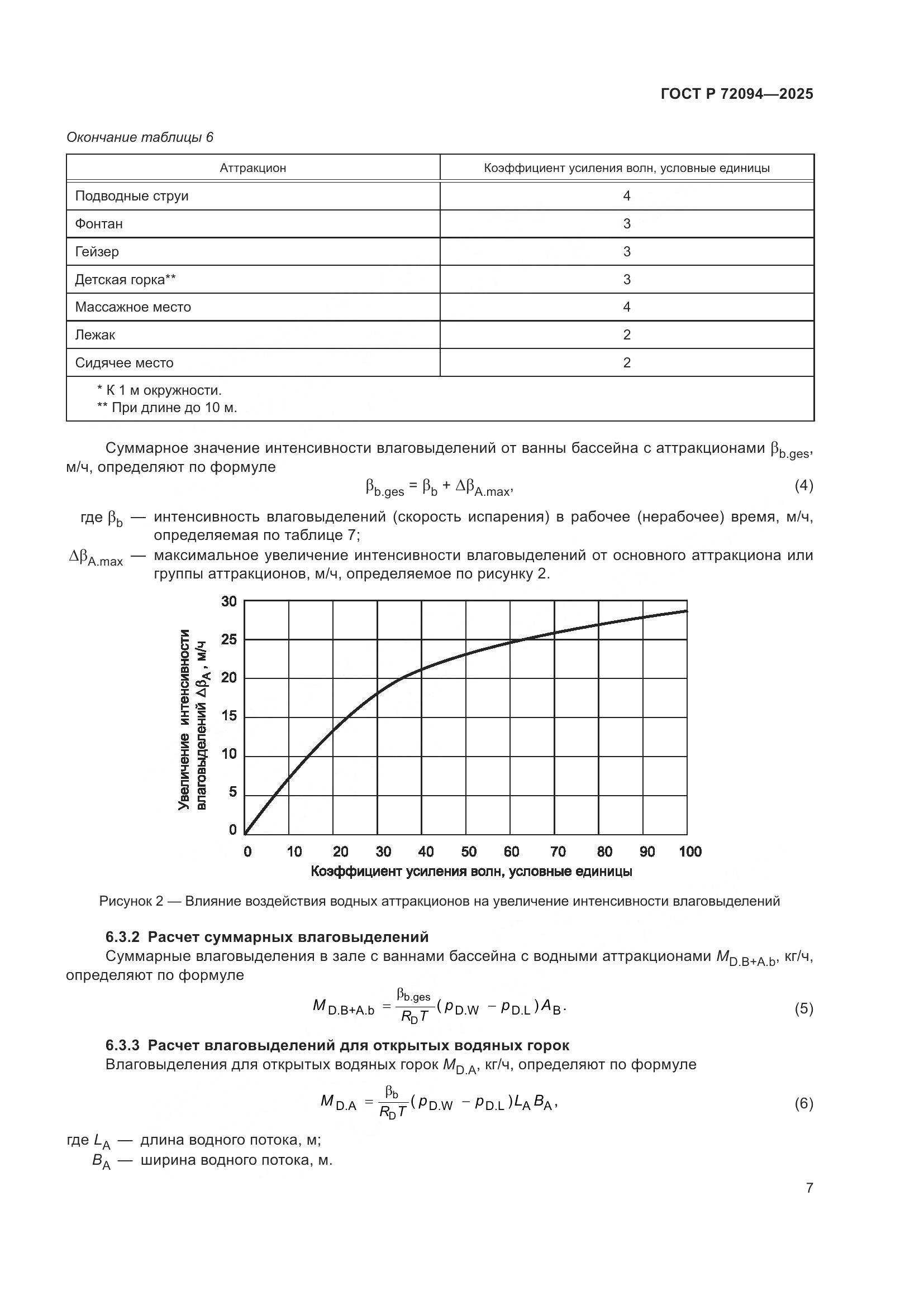 ГОСТ Р 72094-2025, страница 11