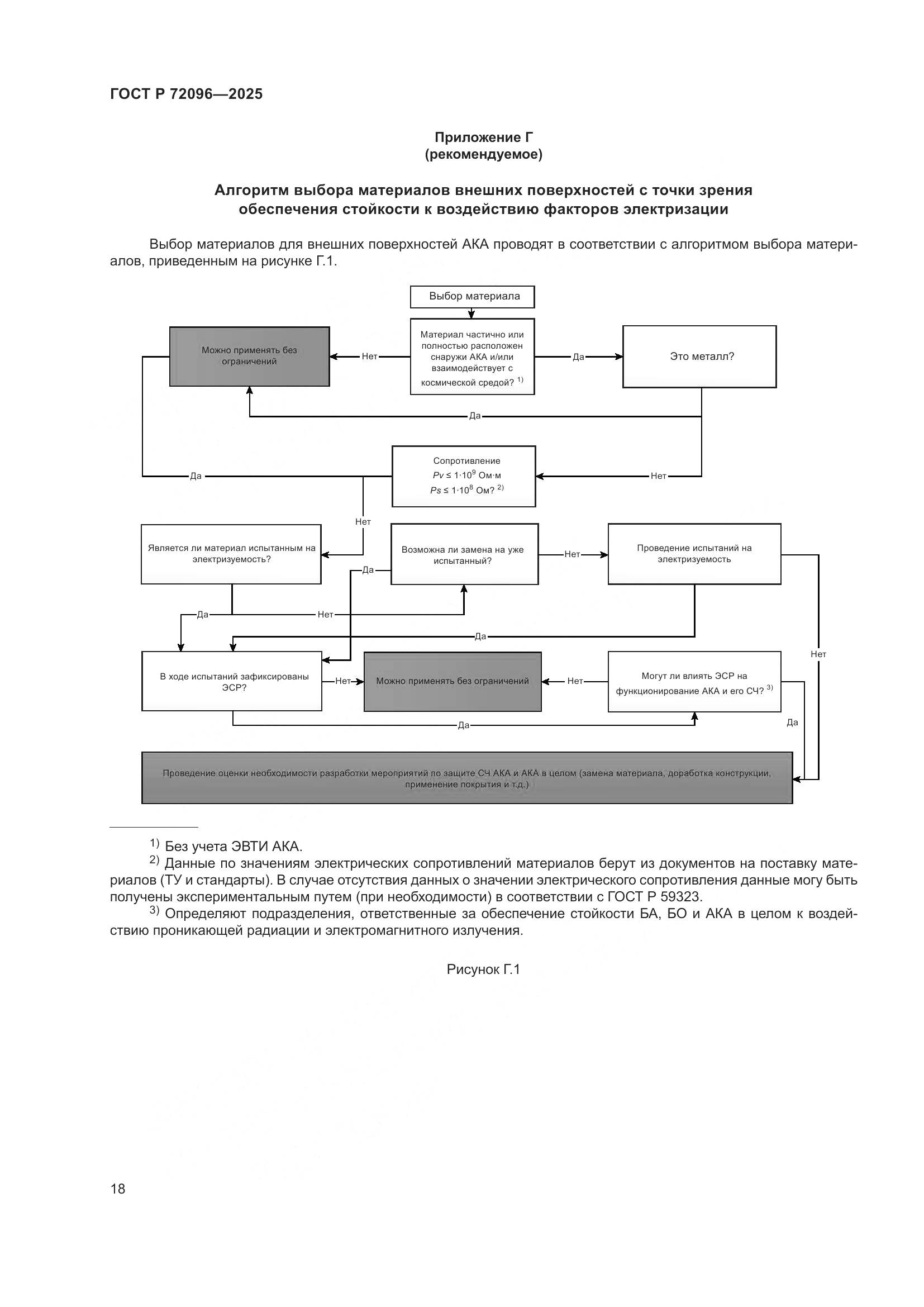 ГОСТ Р 72096-2025, страница 22