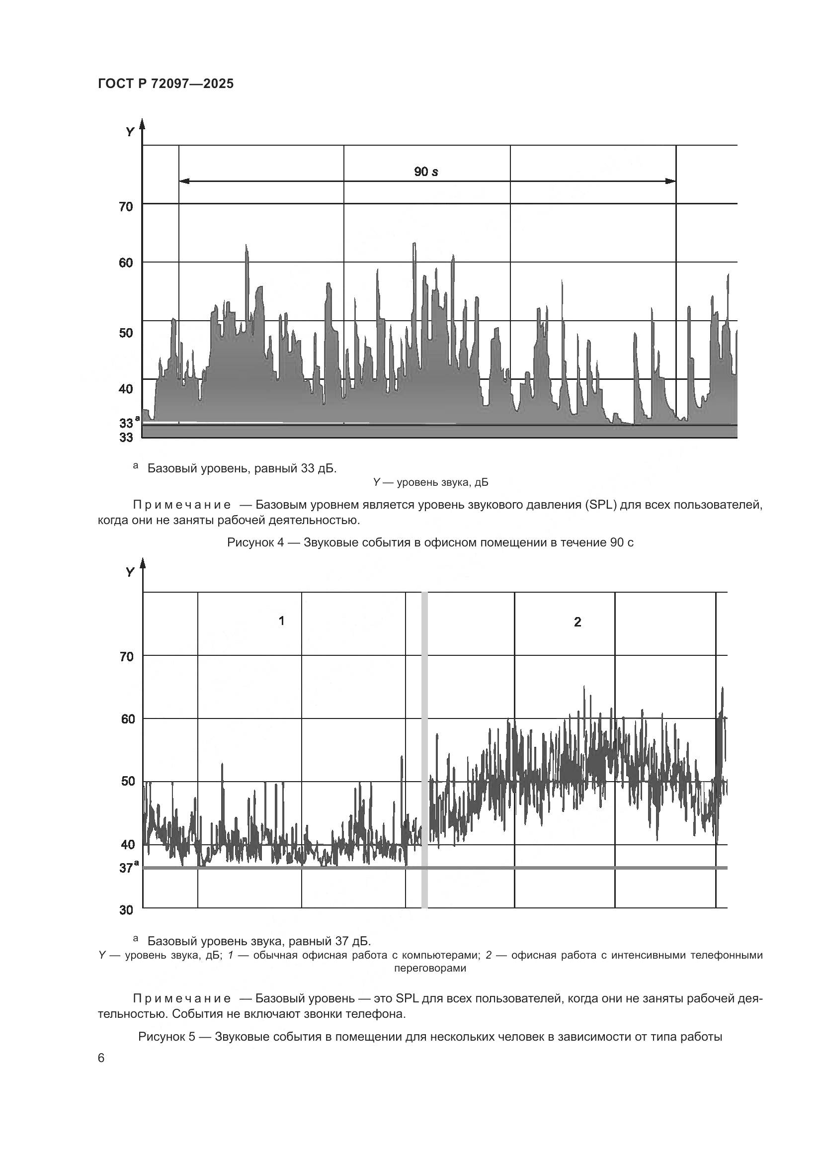 ГОСТ Р 72097-2025, страница 12