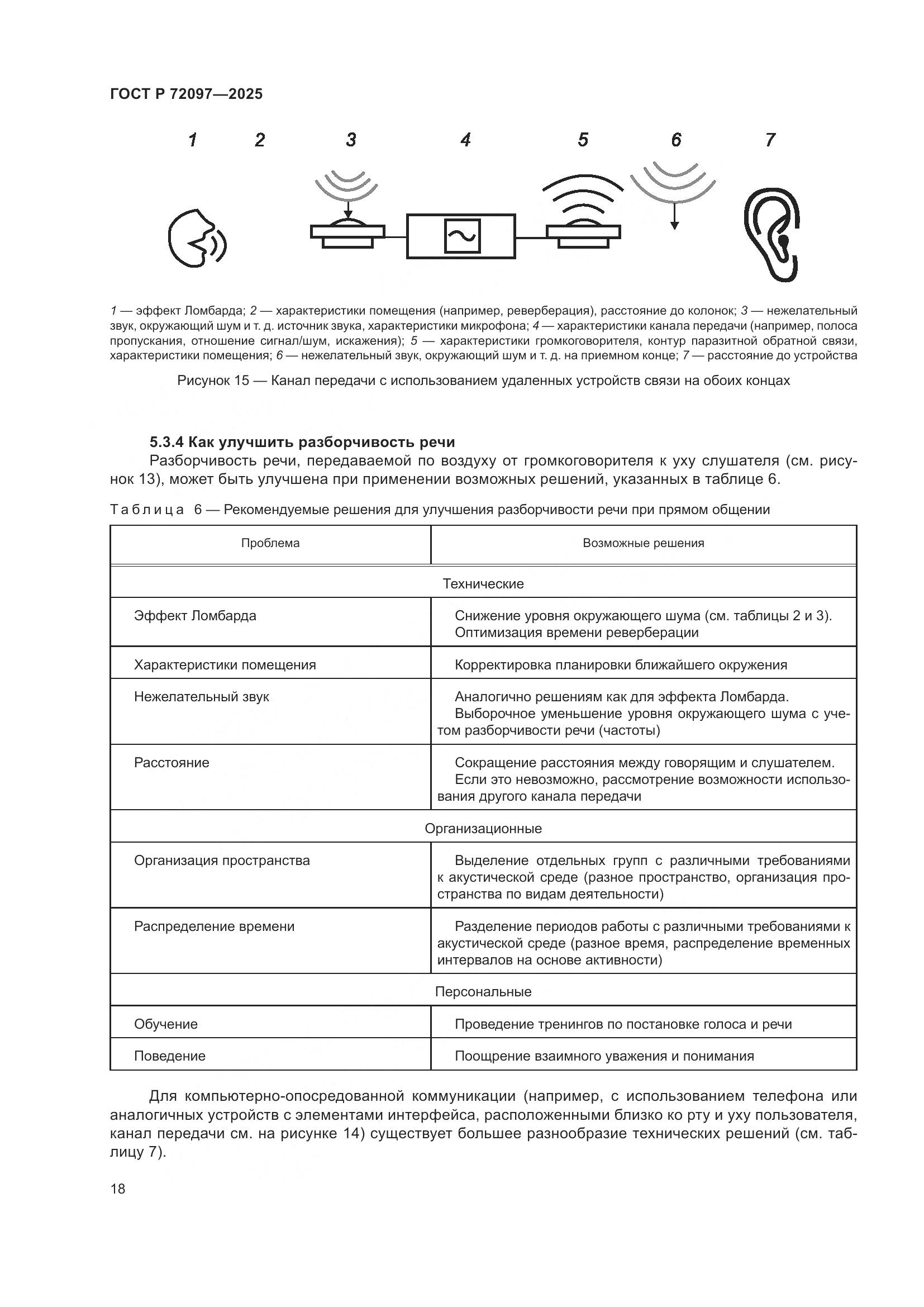 ГОСТ Р 72097-2025, страница 24