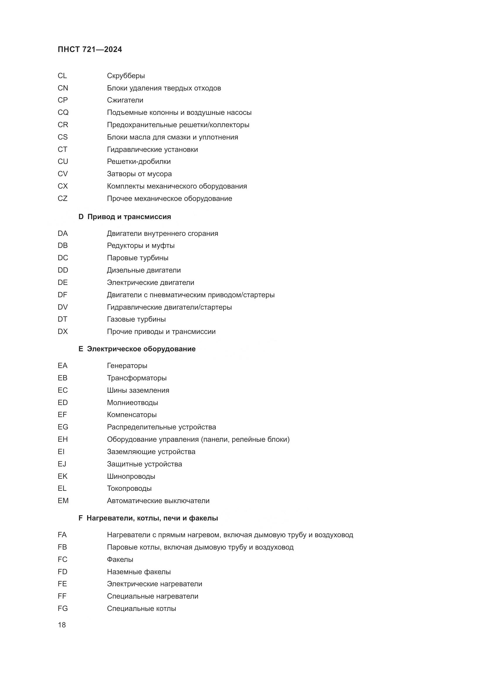 ПНСТ 721-2024, страница 22