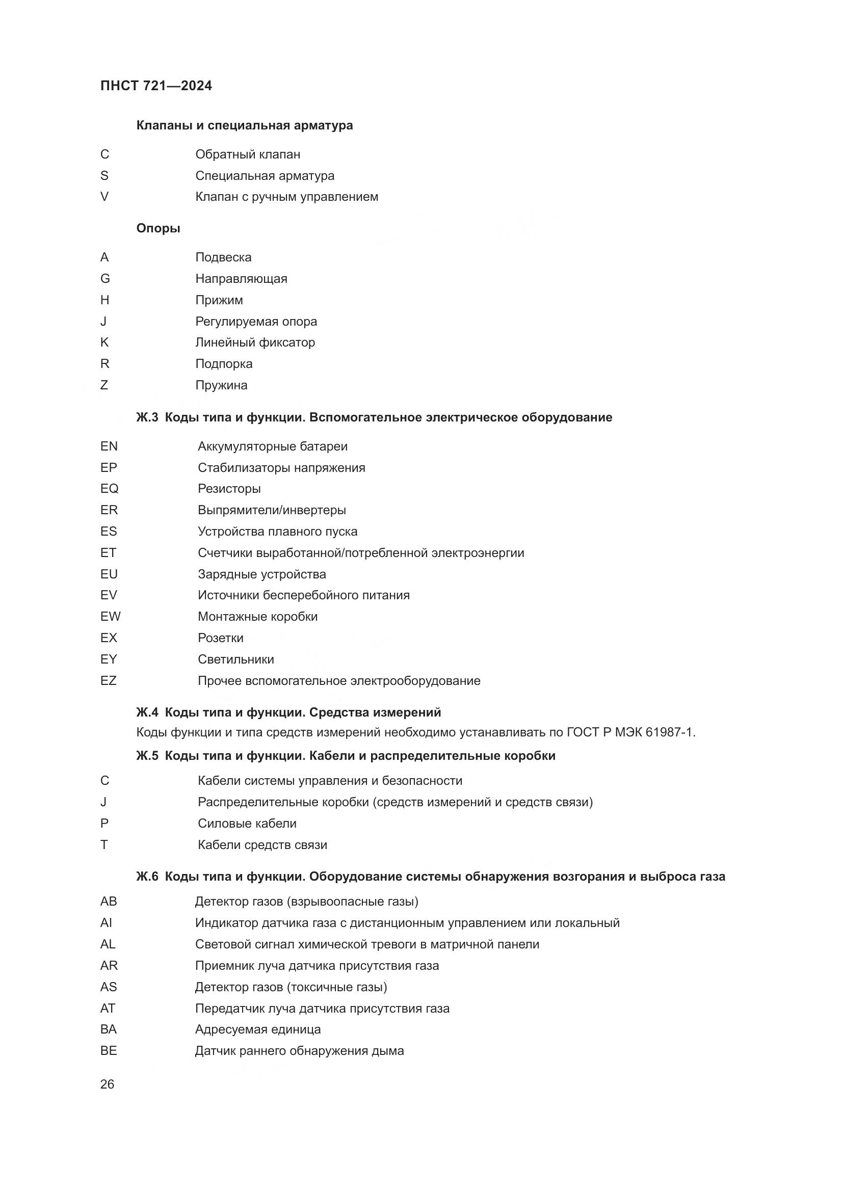 ПНСТ 721-2024, страница 30