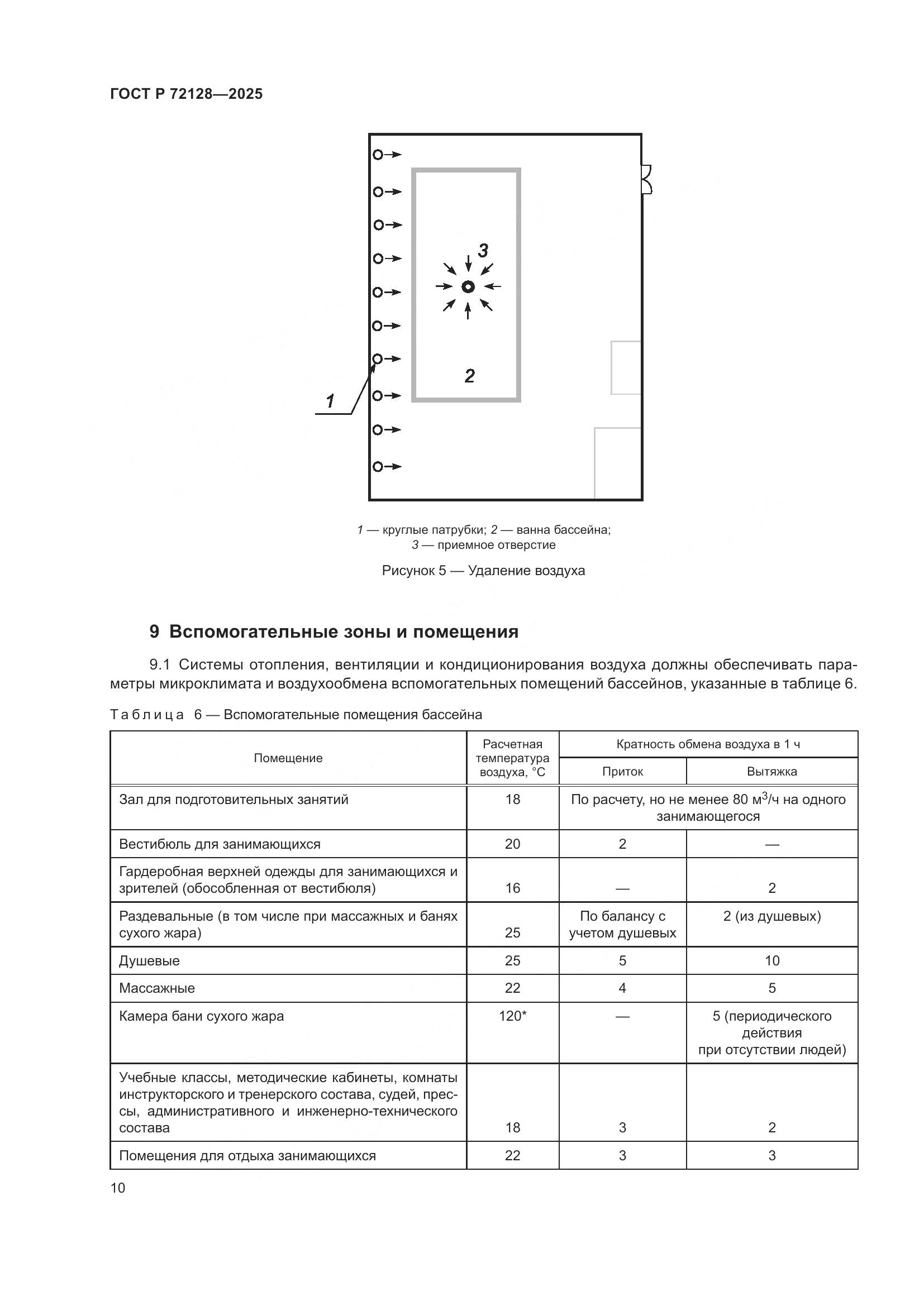 ГОСТ Р 72128-2025, страница 12