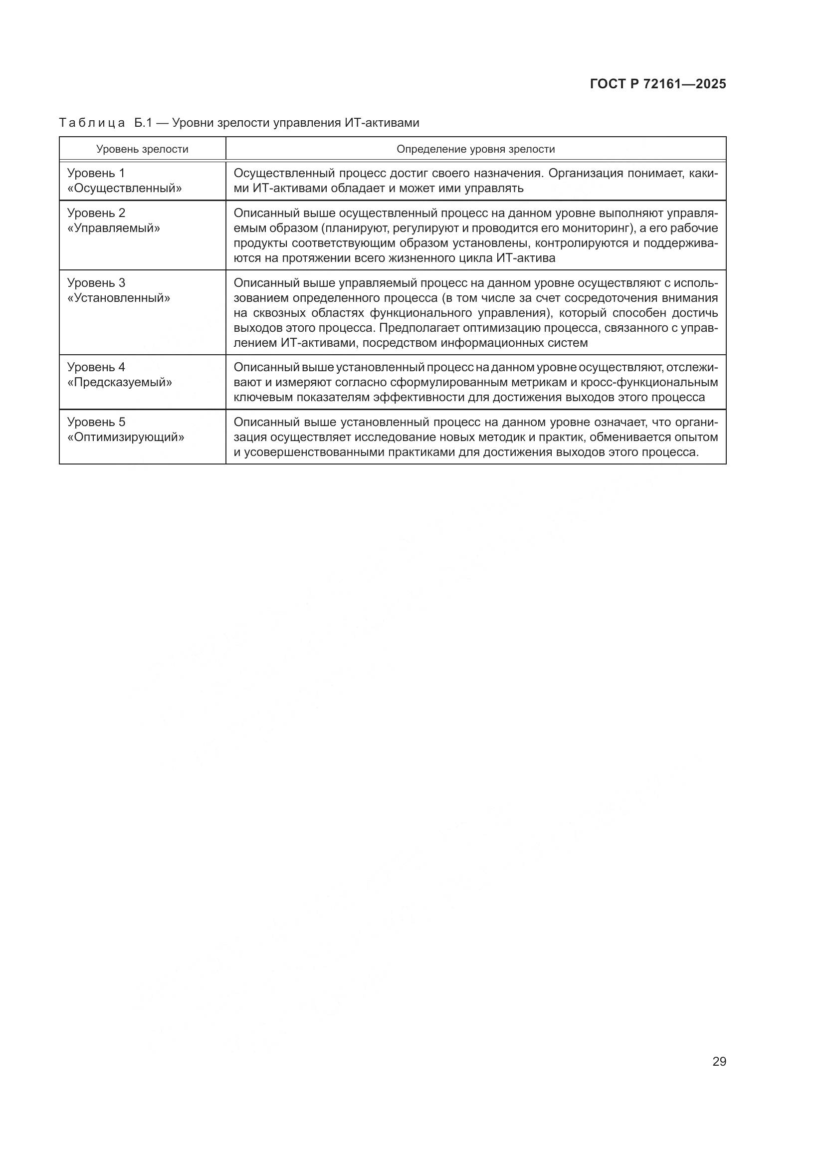ГОСТ Р 72161-2025, страница 35