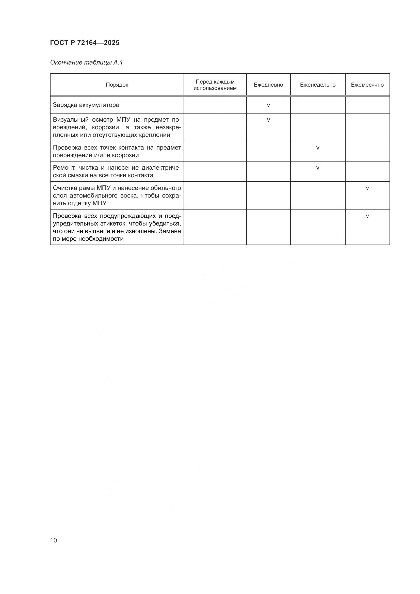 ГОСТ Р 72164-2025, страница 14
