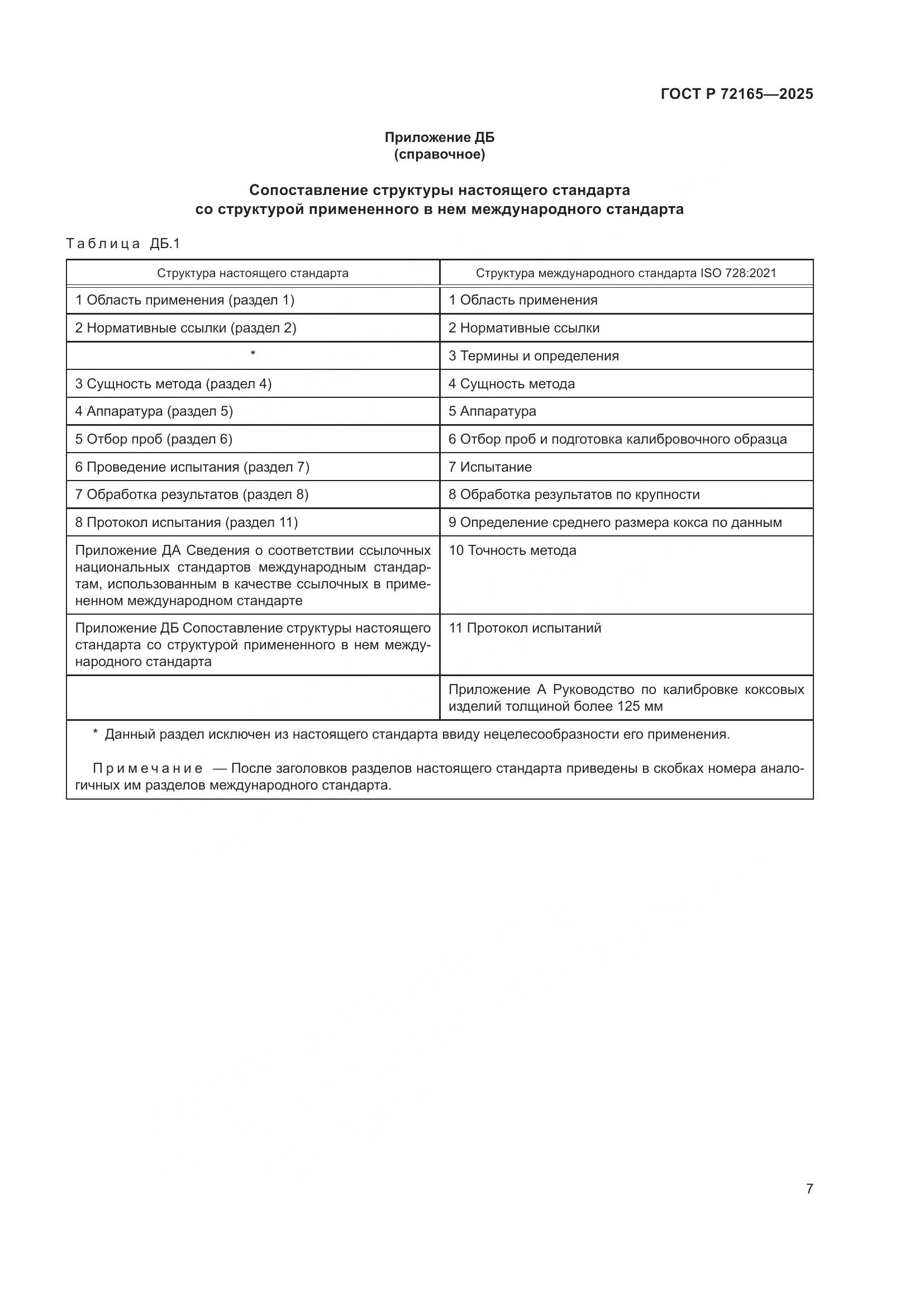 ГОСТ Р 72165-2025, страница 11