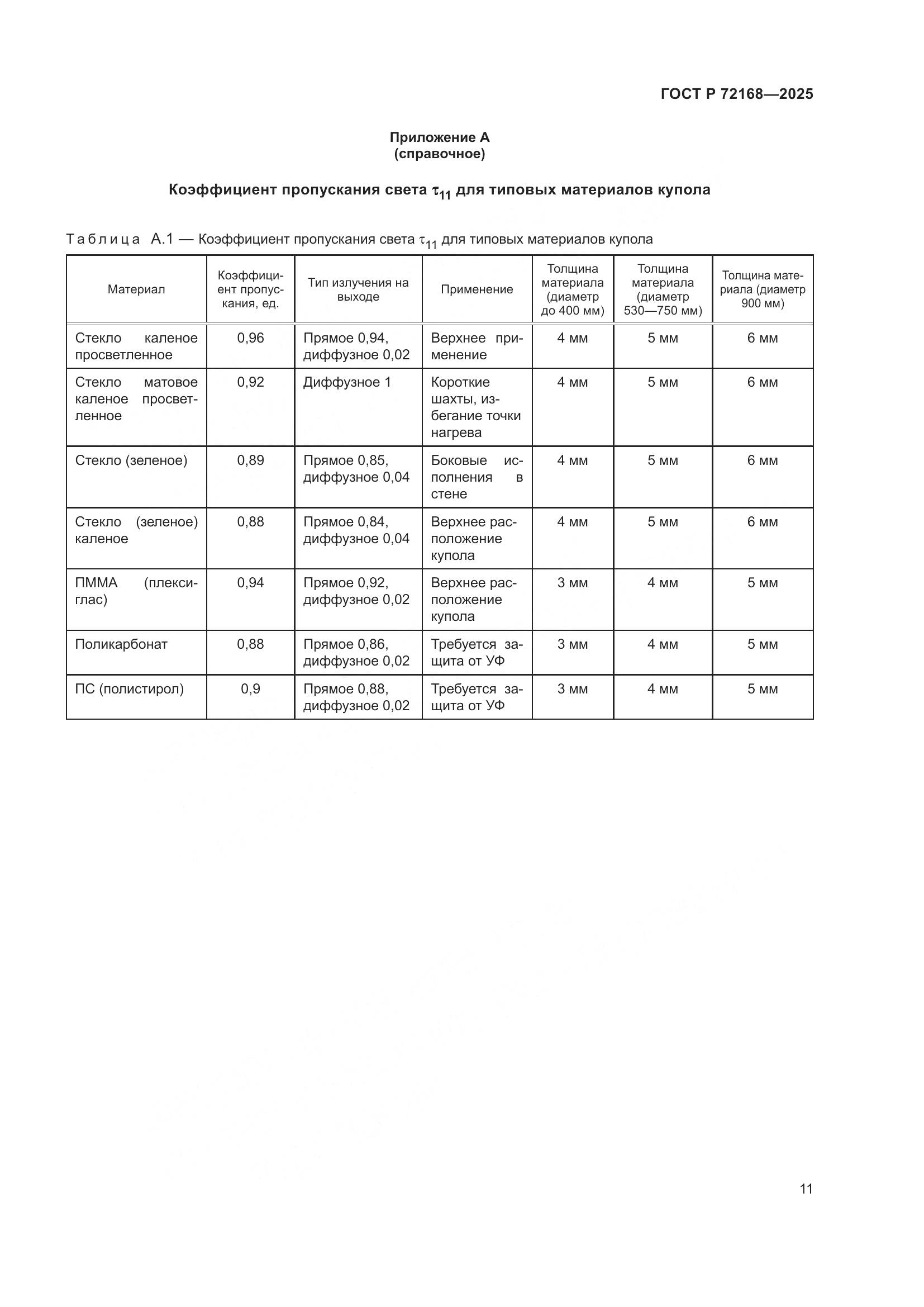 ГОСТ Р 72168-2025, страница 15