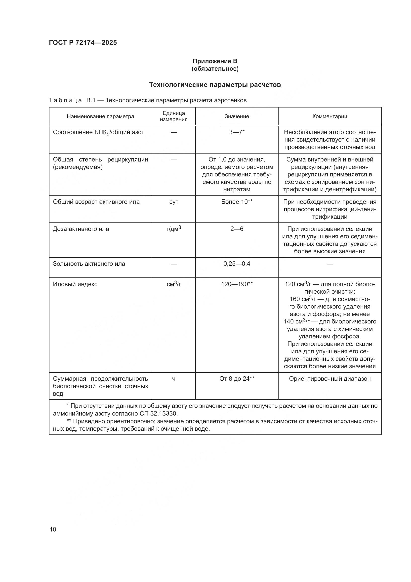 ГОСТ Р 72174-2025, страница 14