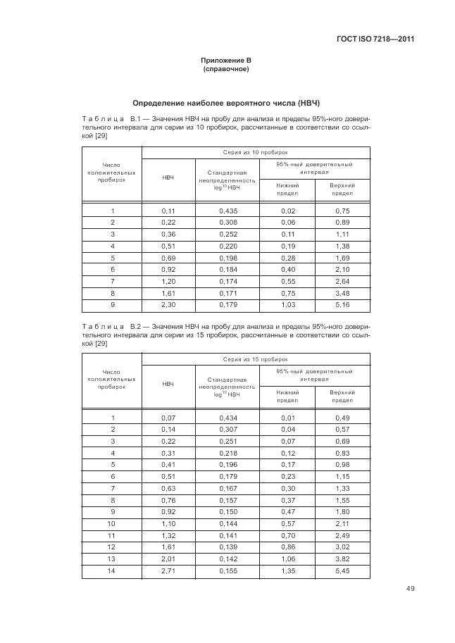 ГОСТ ISO 7218-2011, страница 55