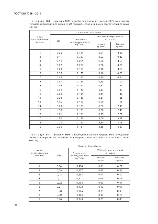 ГОСТ ISO 7218-2011, страница 56
