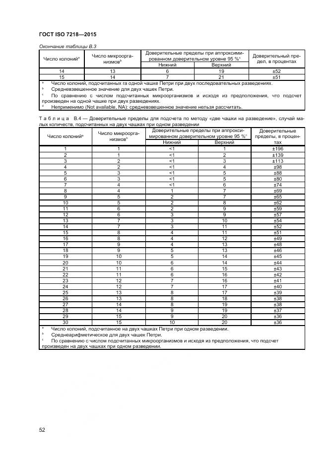 ГОСТ ISO 7218-2015, страница 58