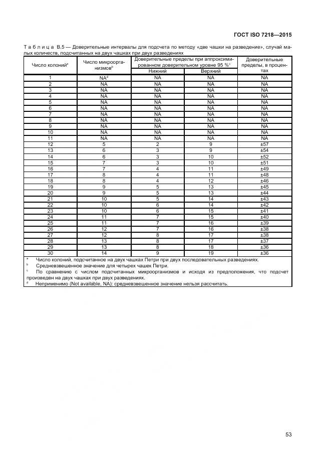 ГОСТ ISO 7218-2015, страница 59