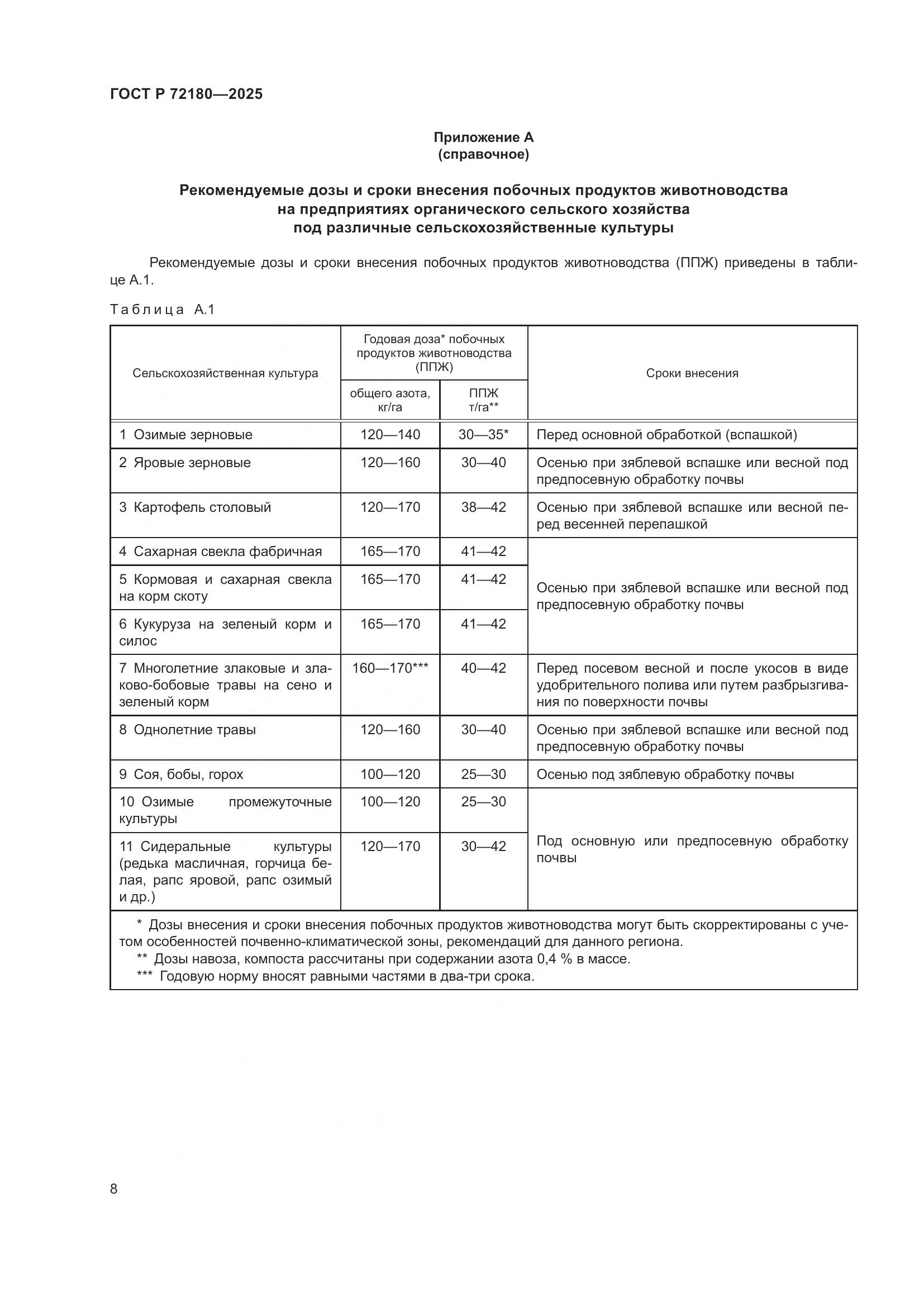 ГОСТ Р 72180-2025, страница 12