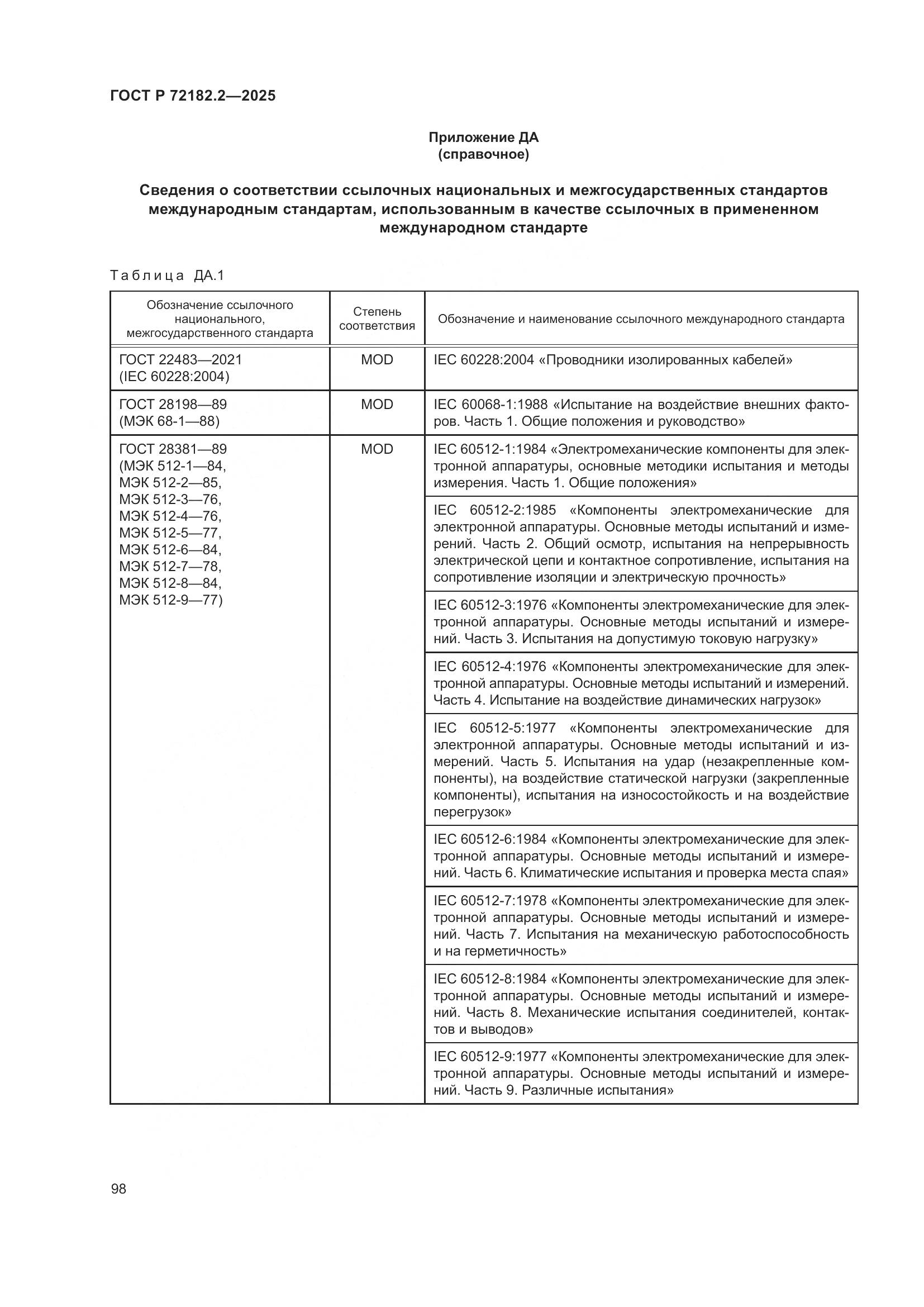 ГОСТ Р 72182.2-2025, страница 102