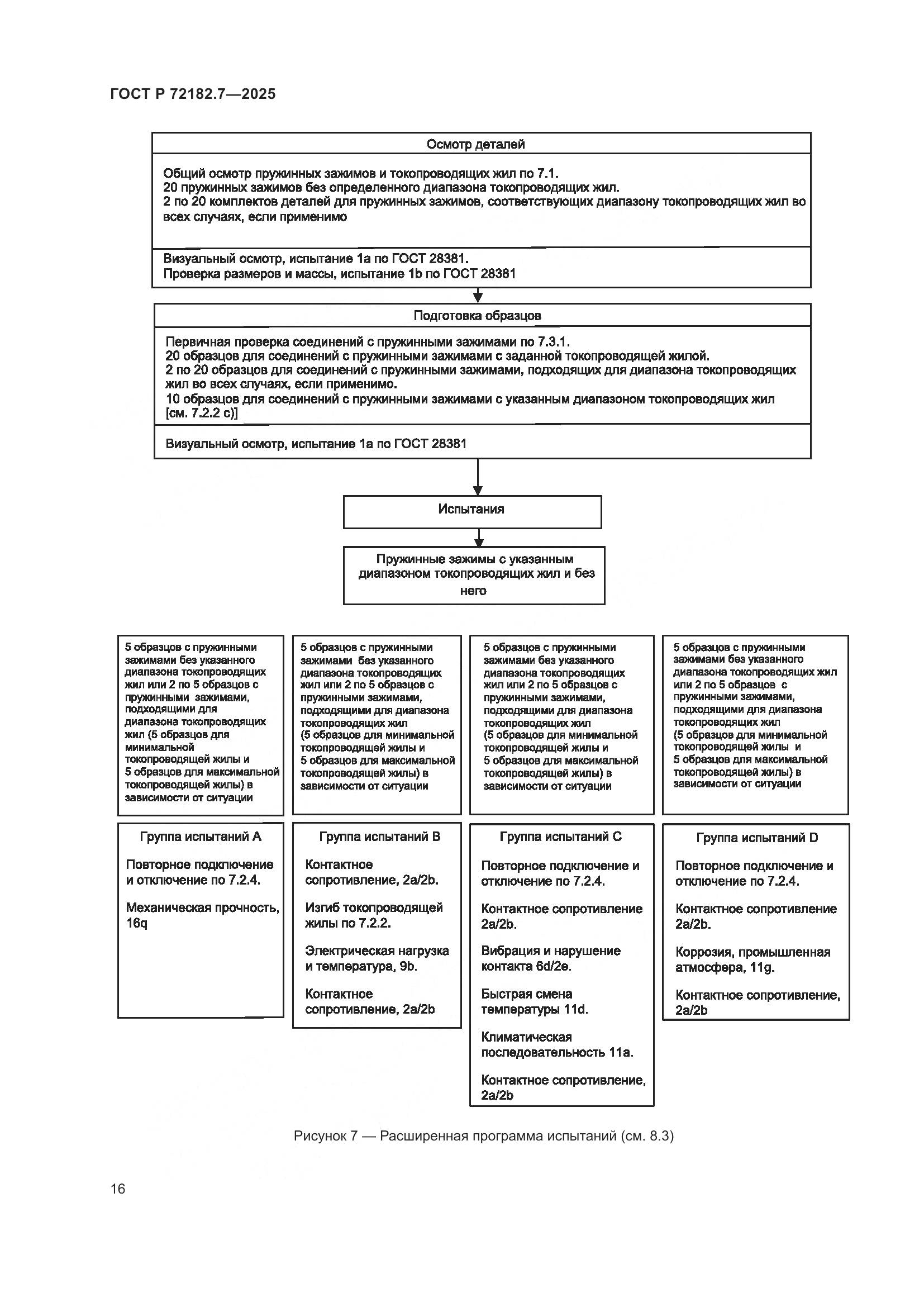ГОСТ Р 72182.7-2025, страница 20