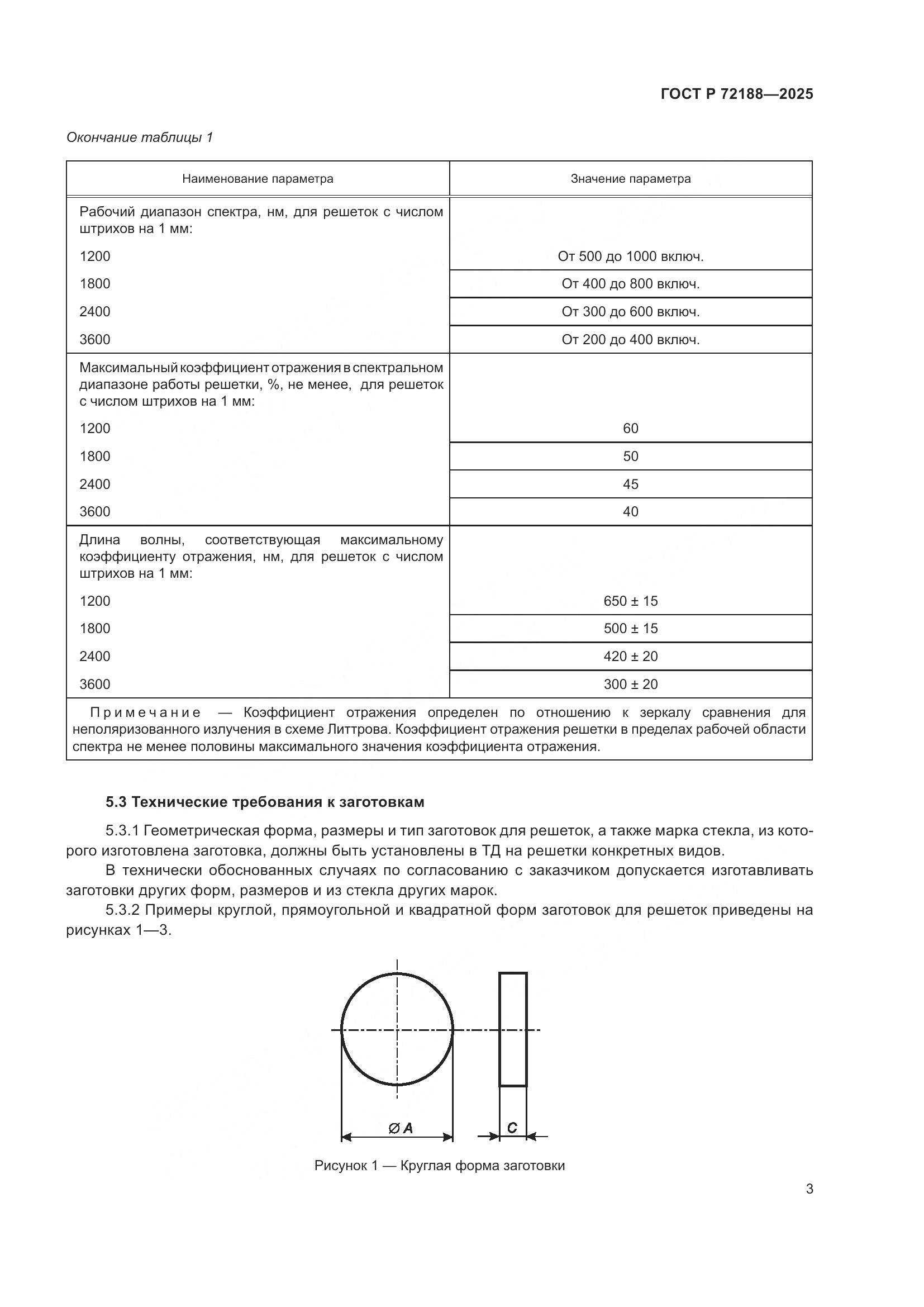 ГОСТ Р 72188-2025, страница 5