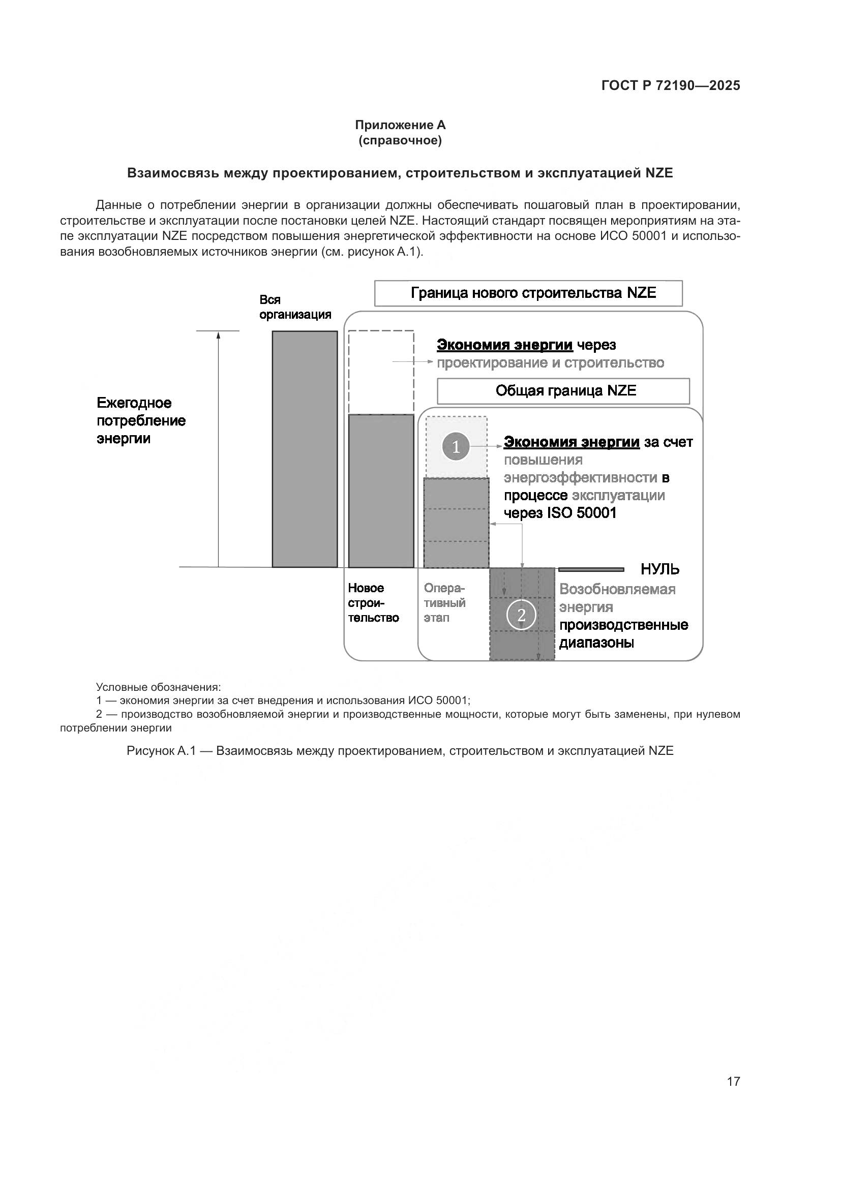 ГОСТ Р 72190-2025, страница 23