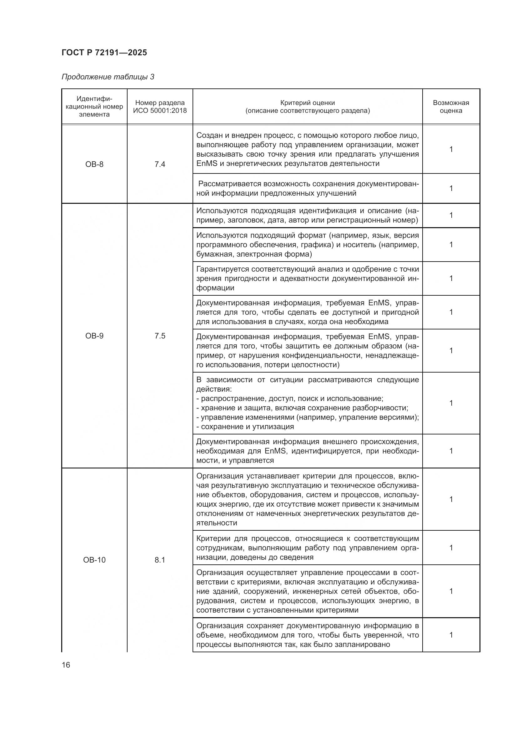 ГОСТ Р 72191-2025, страница 22