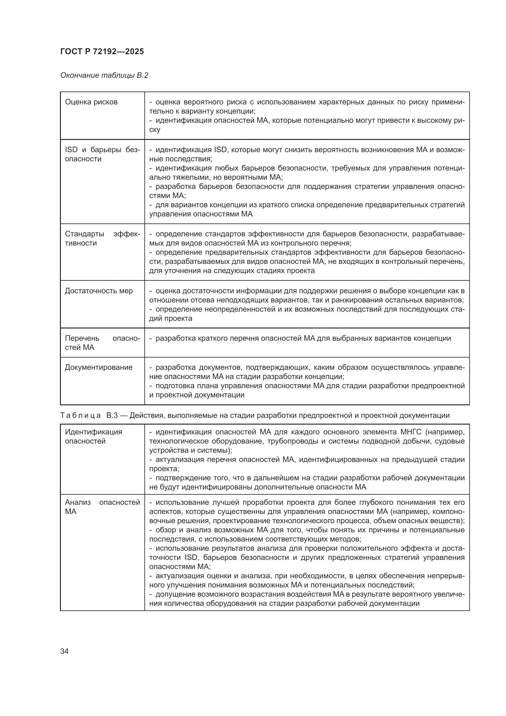 ГОСТ Р 72192-2025, страница 38