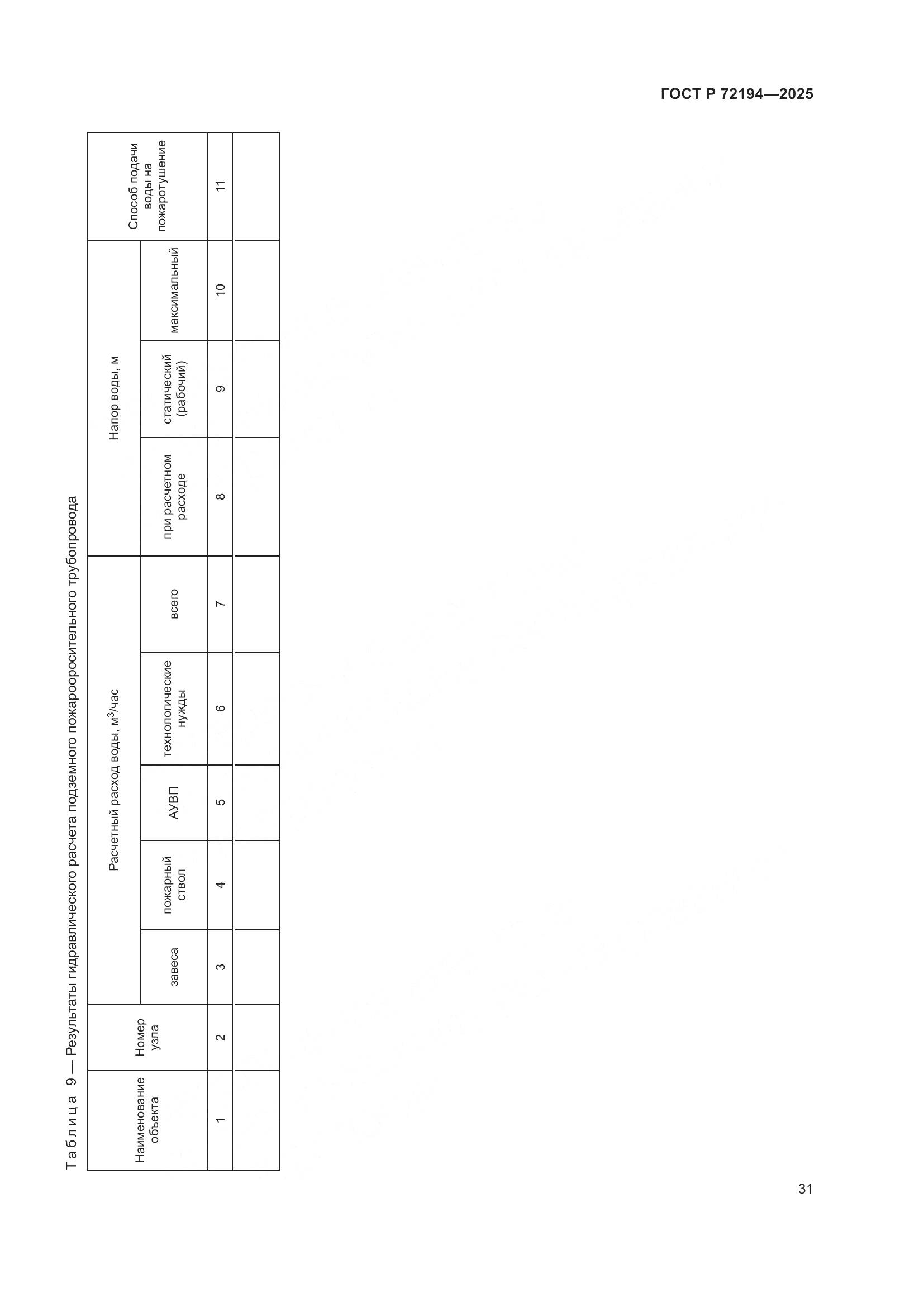 ГОСТ Р 72194-2025, страница 35