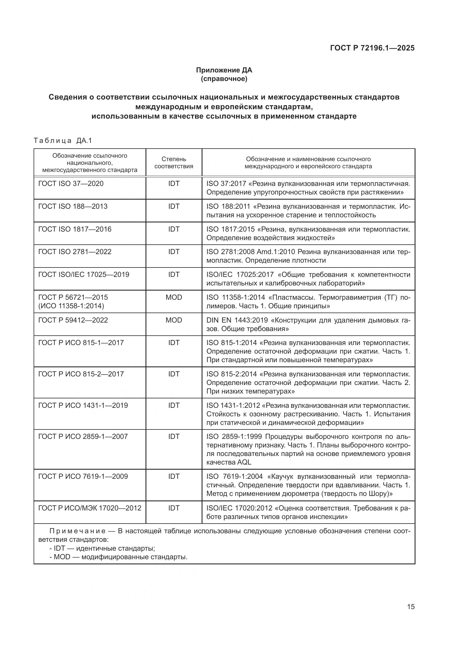 ГОСТ Р 72196.1-2025, страница 19