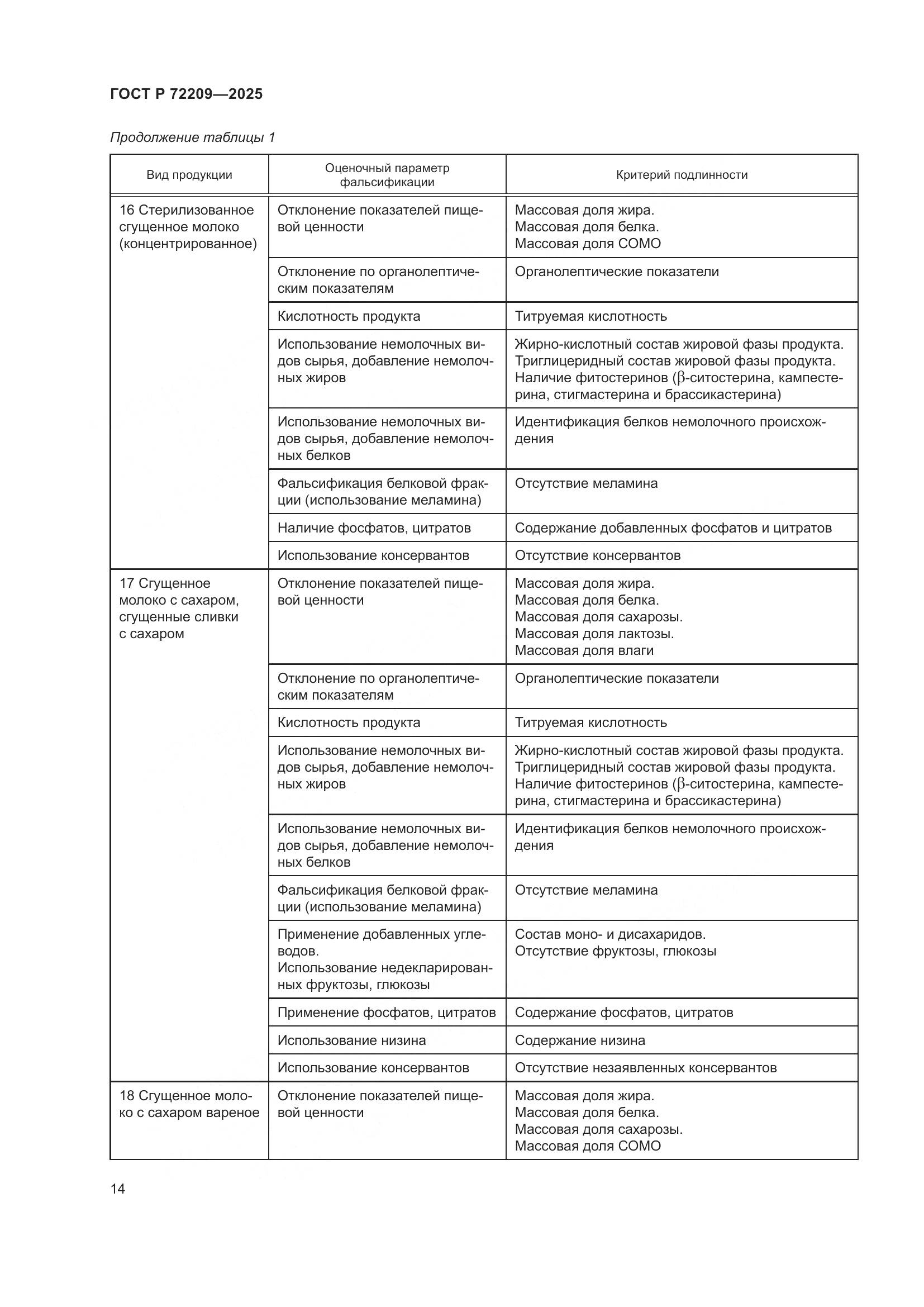 ГОСТ Р 72209-2025, страница 18