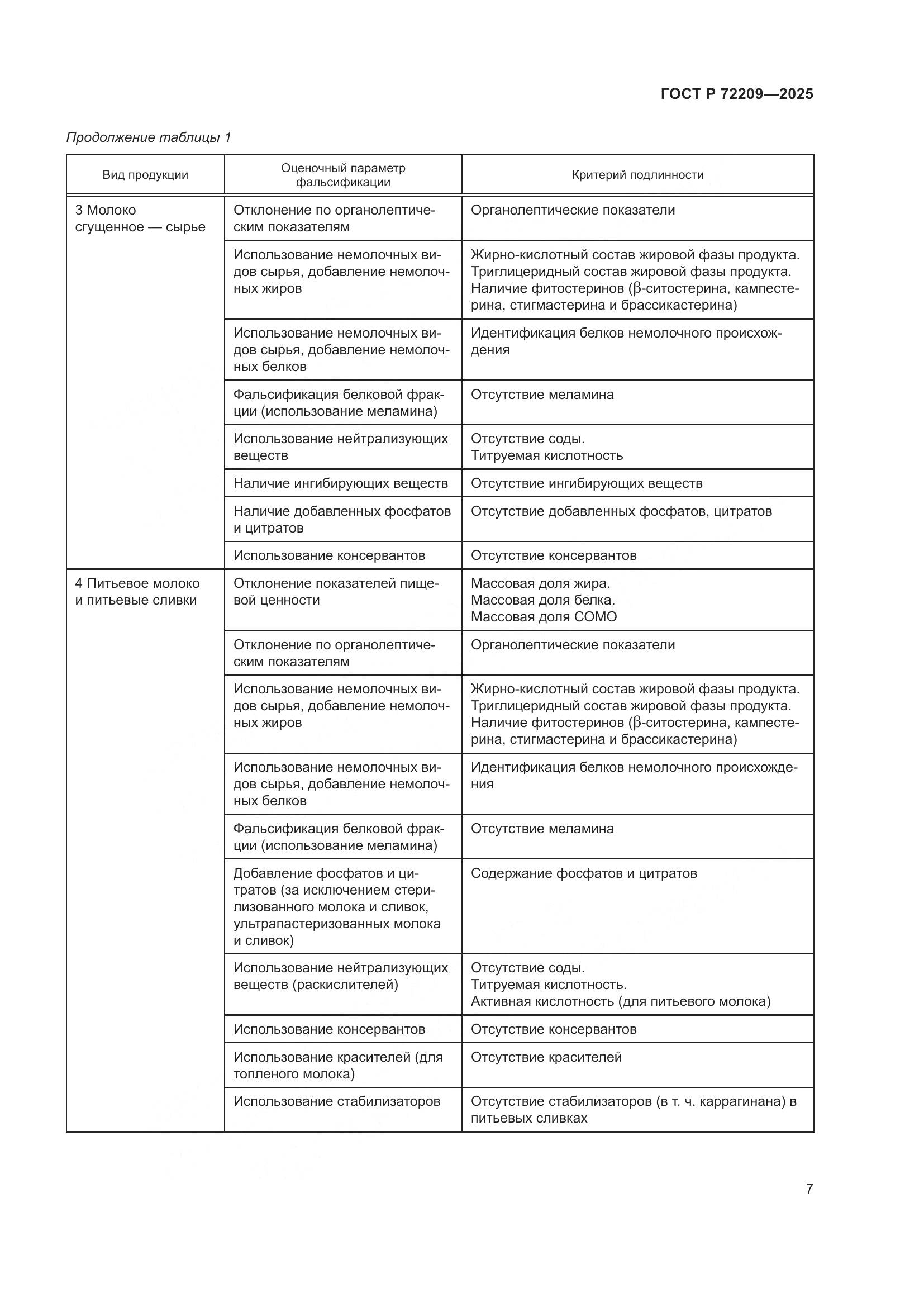ГОСТ Р 72209-2025, страница 11