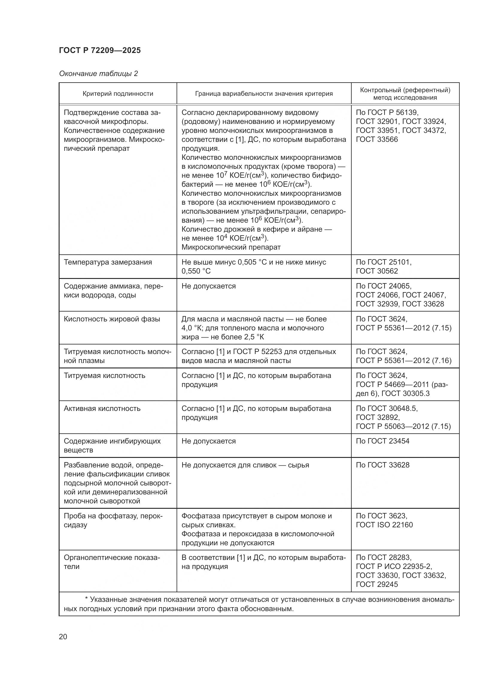 ГОСТ Р 72209-2025, страница 24