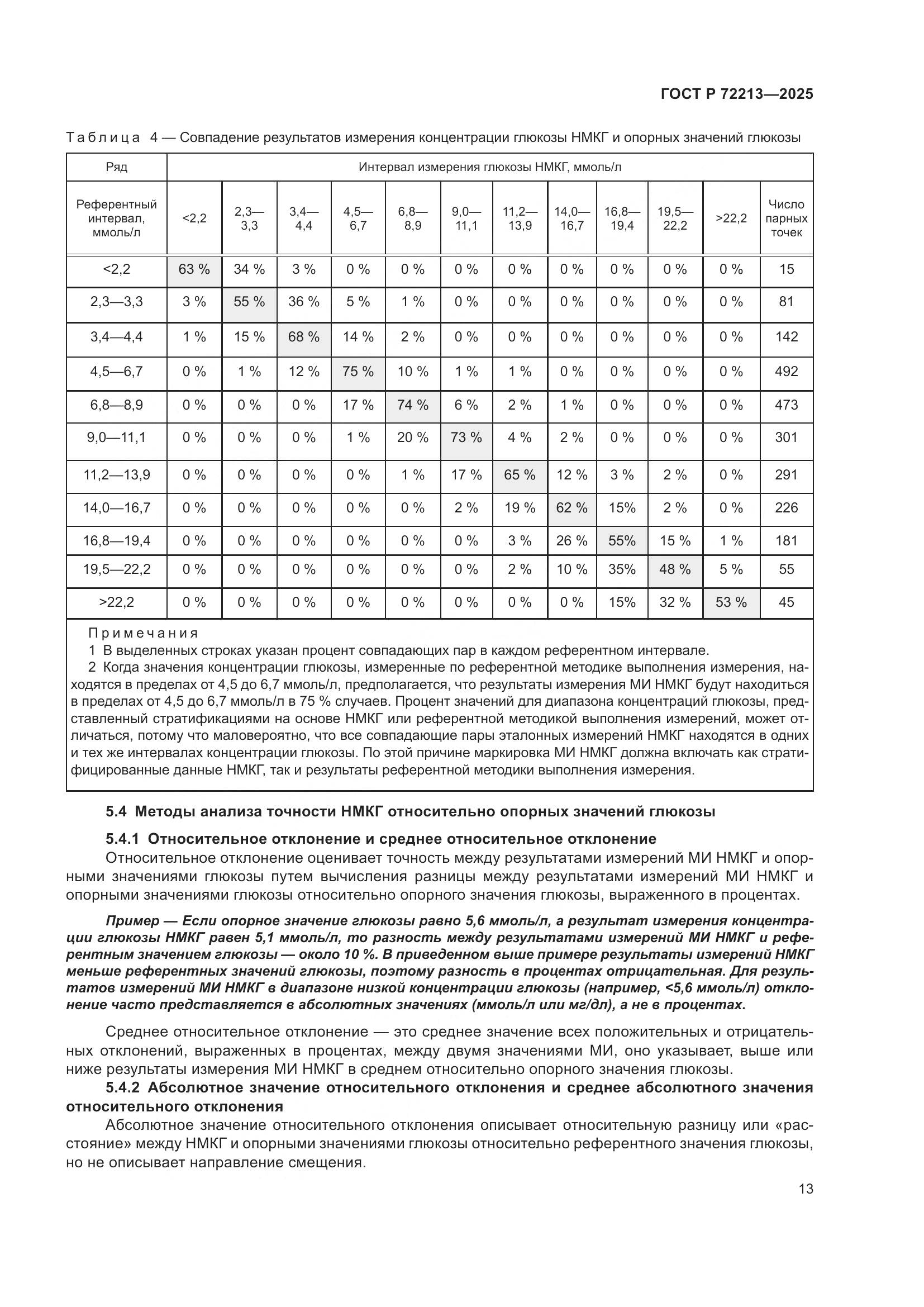 ГОСТ Р 72213-2025, страница 17