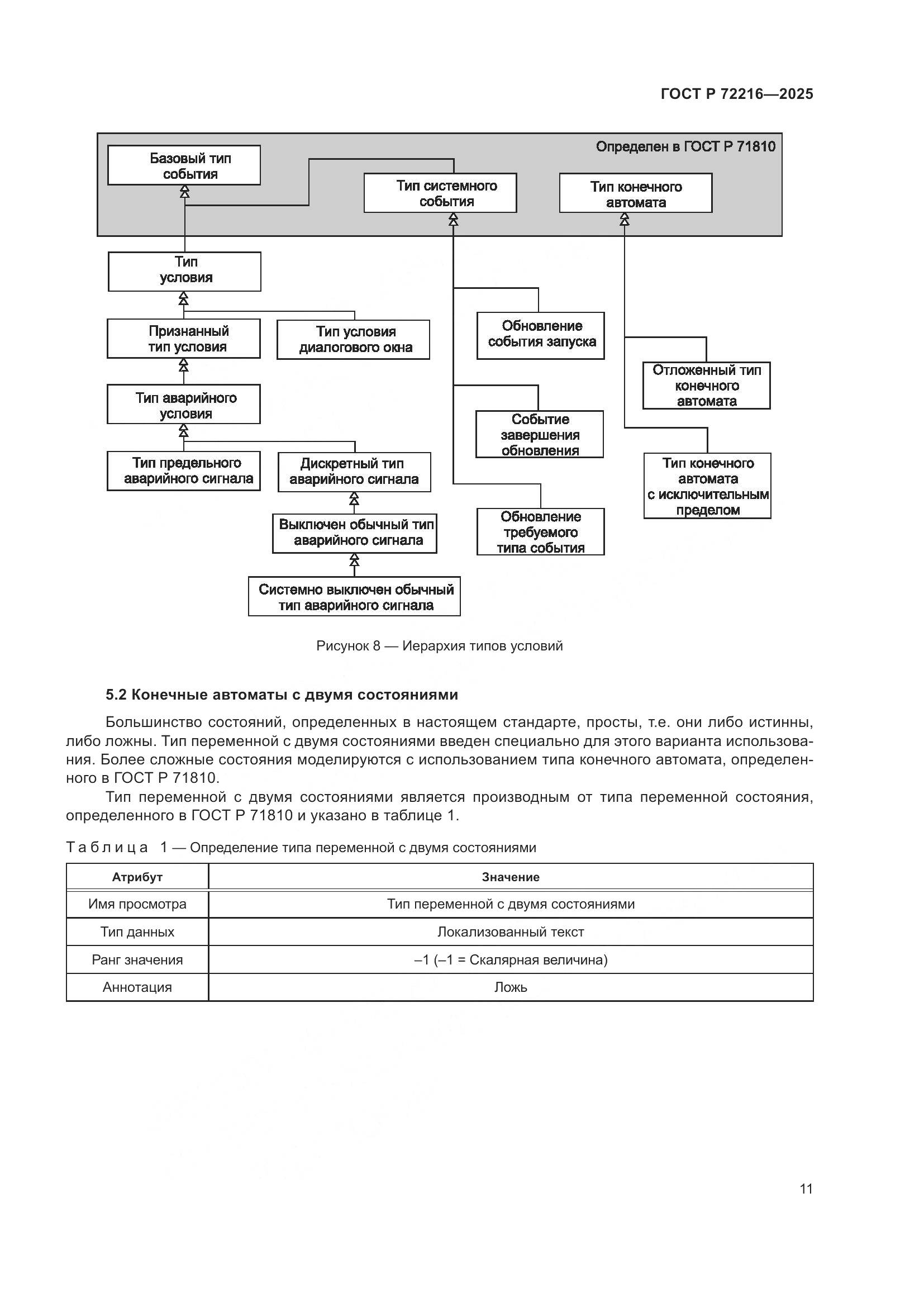 ГОСТ Р 72216-2025, страница 15