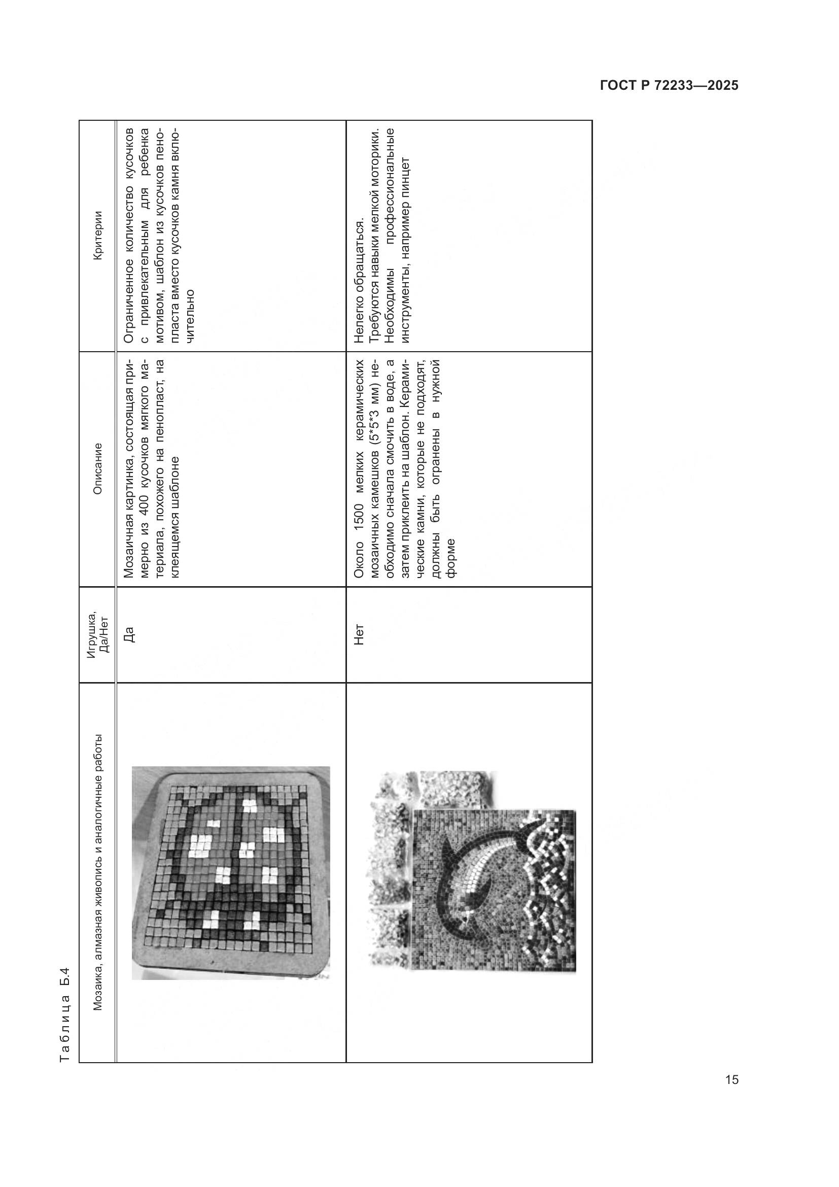 ГОСТ Р 72233-2025, страница 19