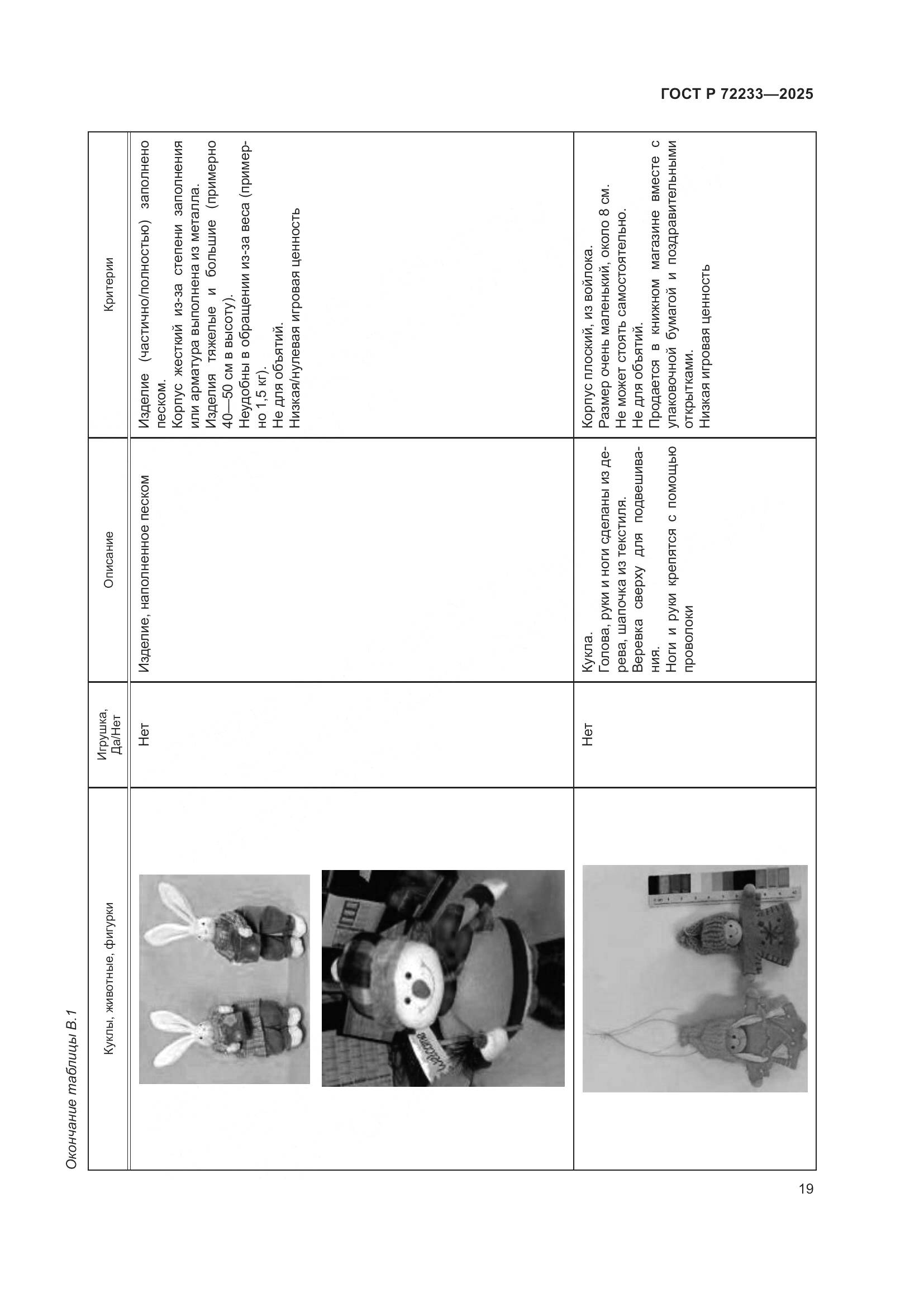 ГОСТ Р 72233-2025, страница 23