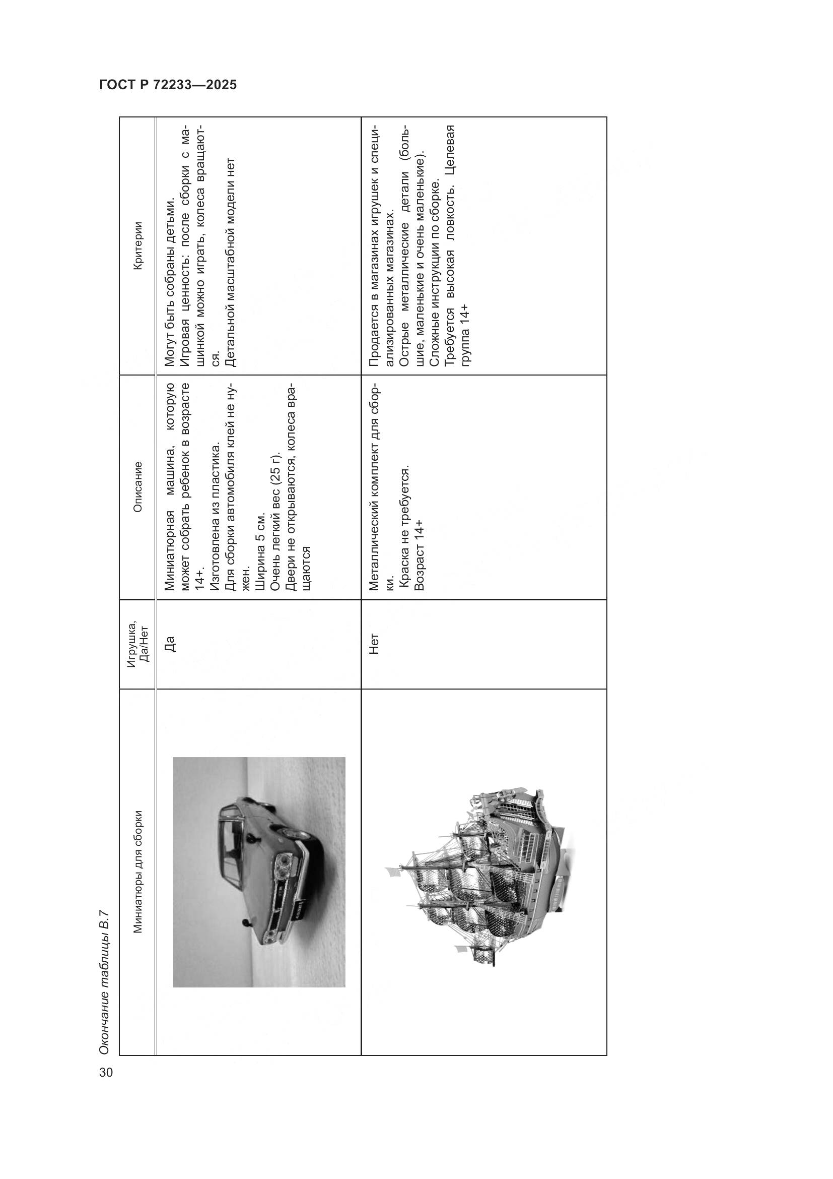 ГОСТ Р 72233-2025, страница 34