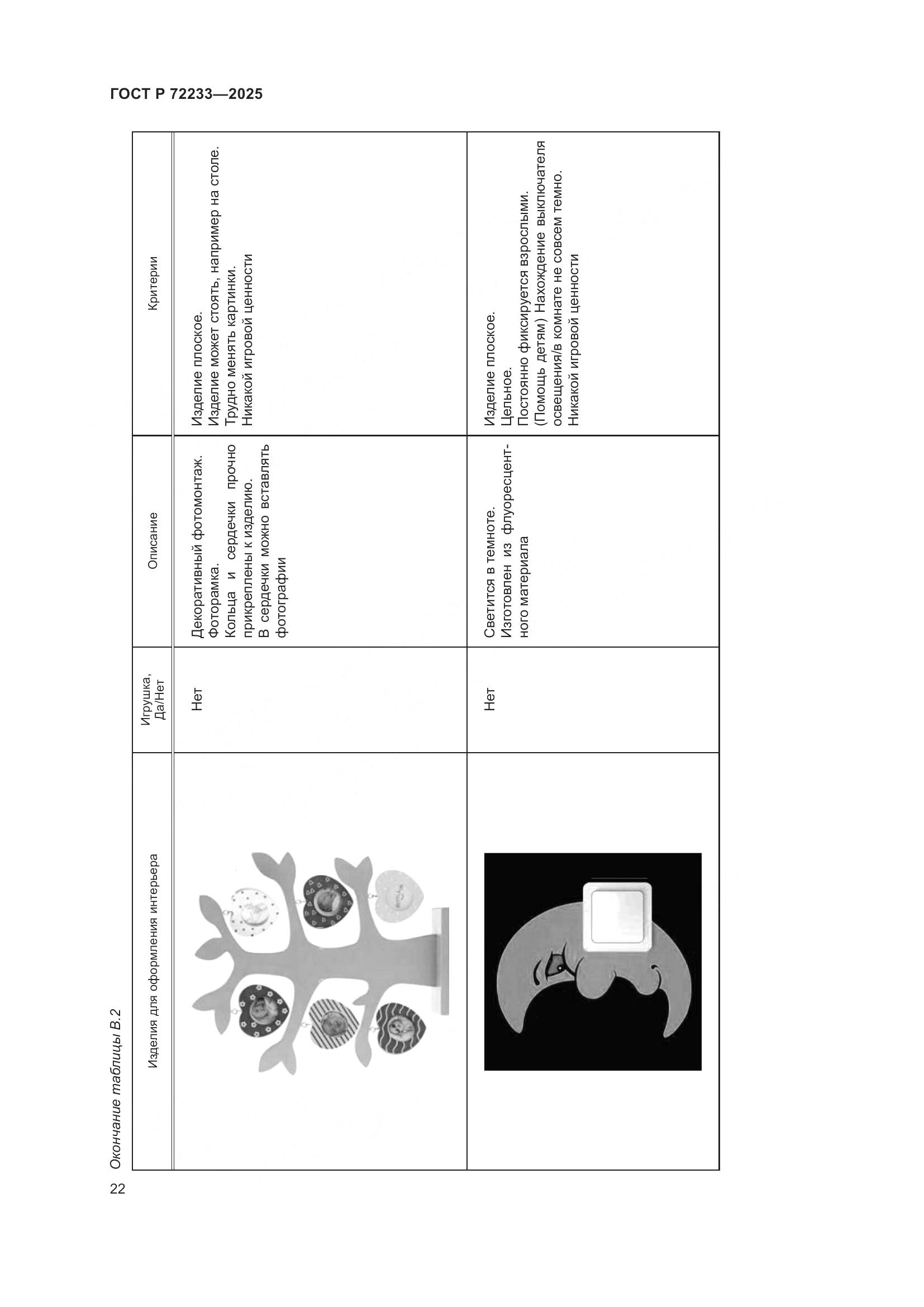 ГОСТ Р 72233-2025, страница 26