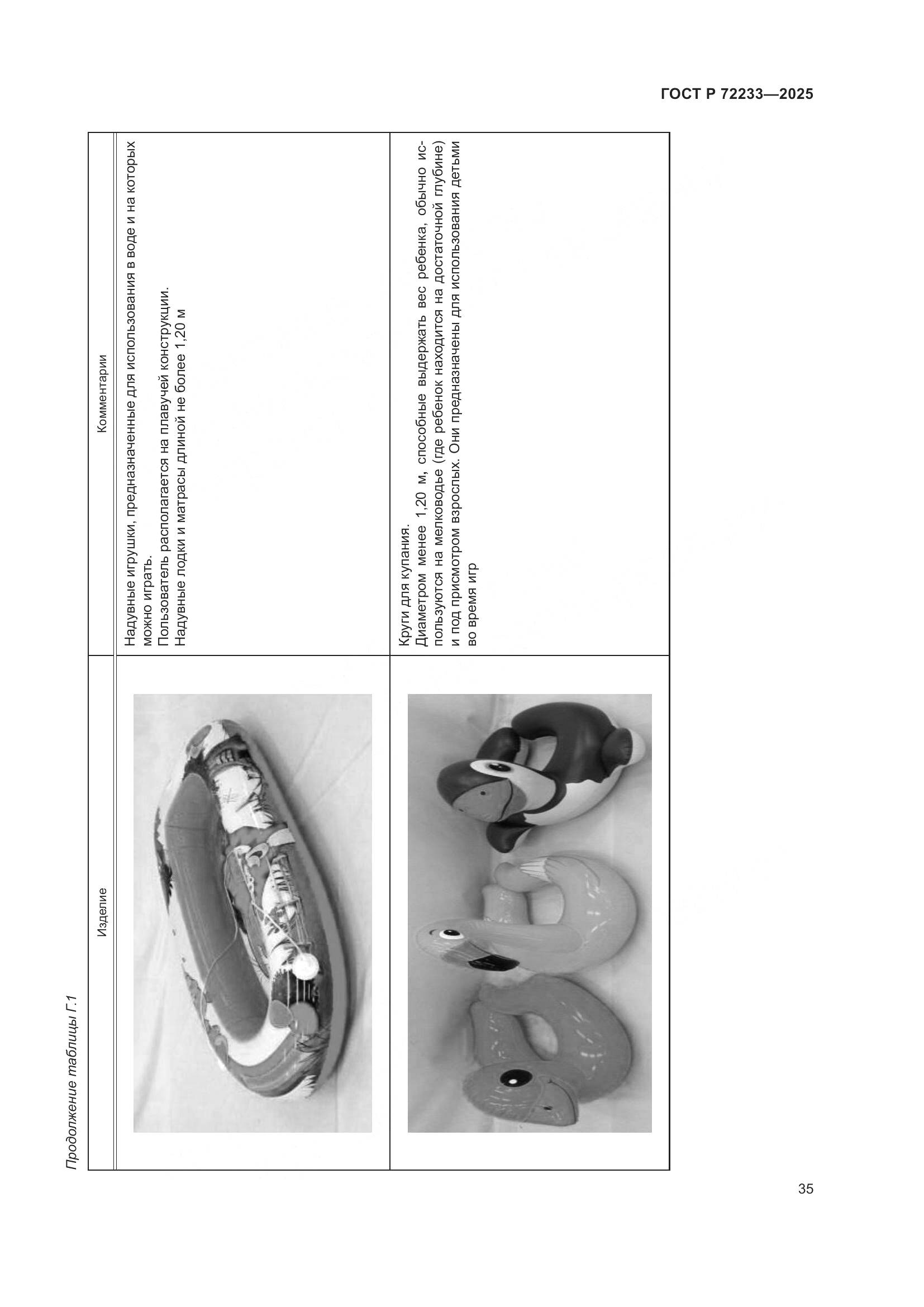 ГОСТ Р 72233-2025, страница 39