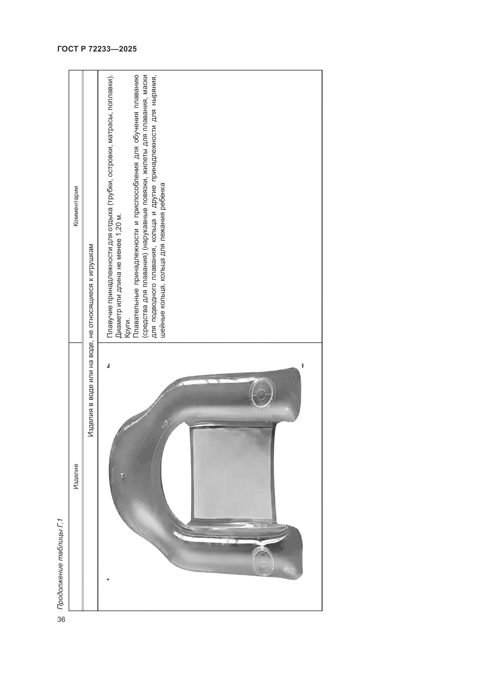 ГОСТ Р 72233-2025, страница 40