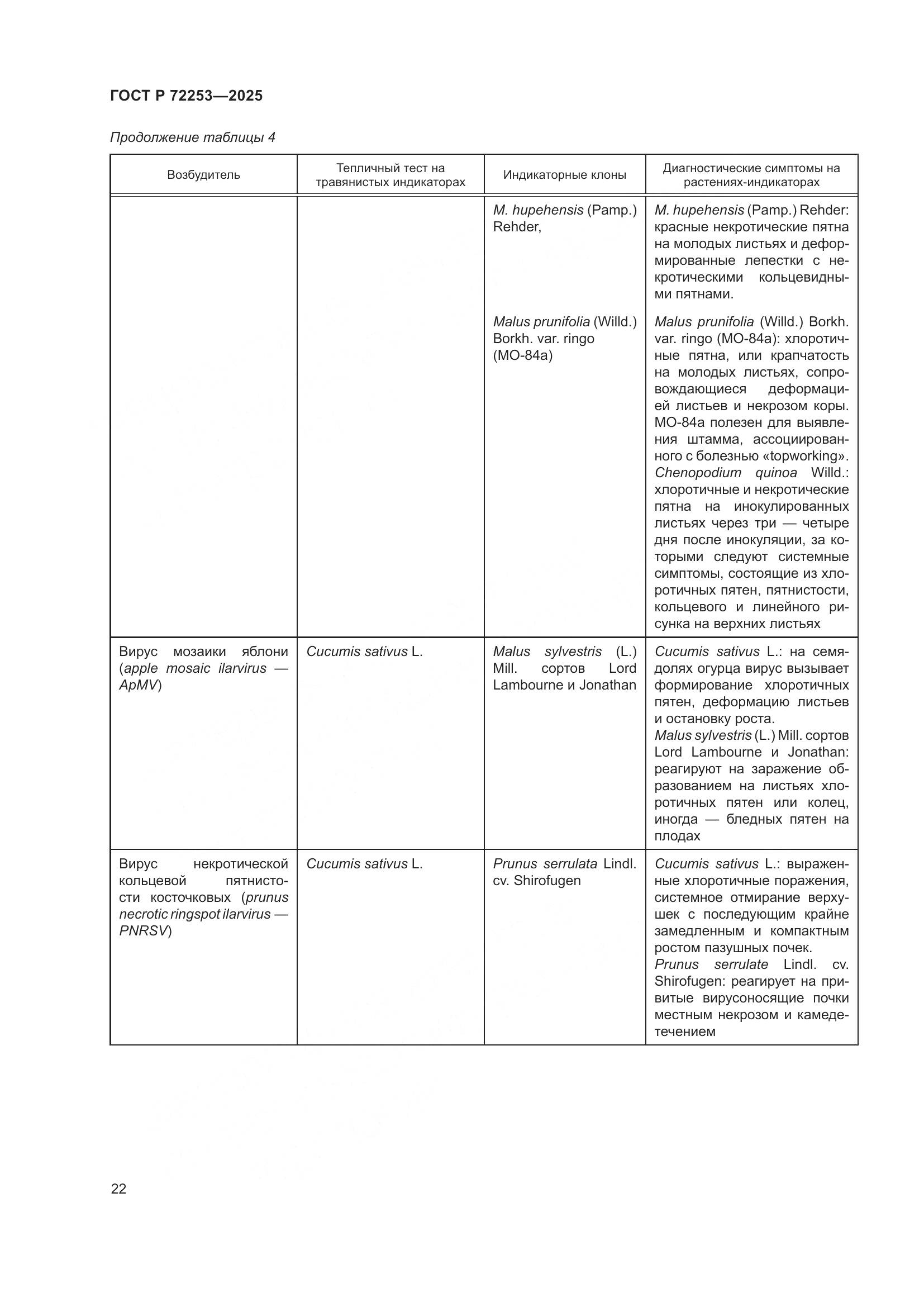 ГОСТ Р 72253-2025, страница 26