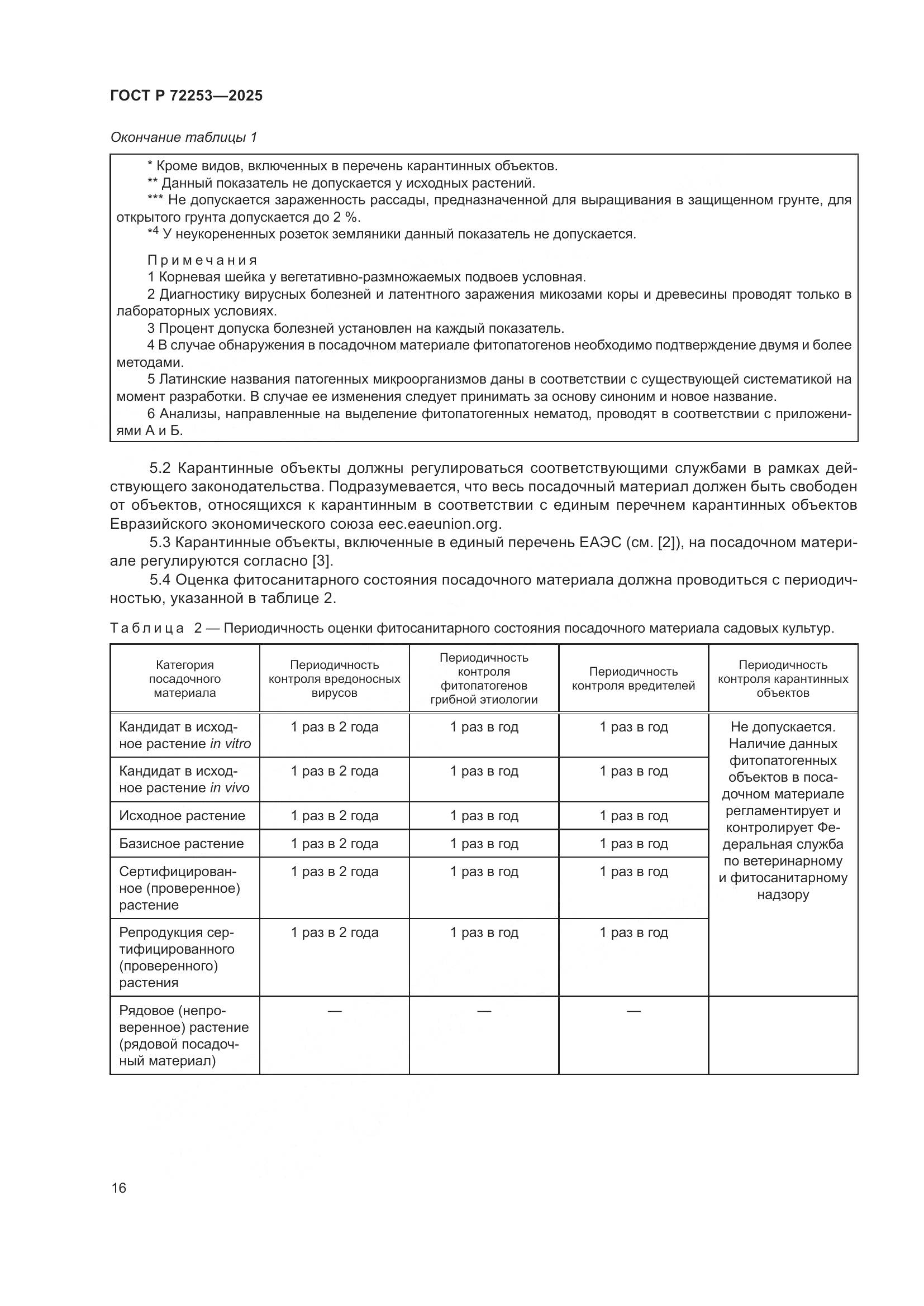ГОСТ Р 72253-2025, страница 20