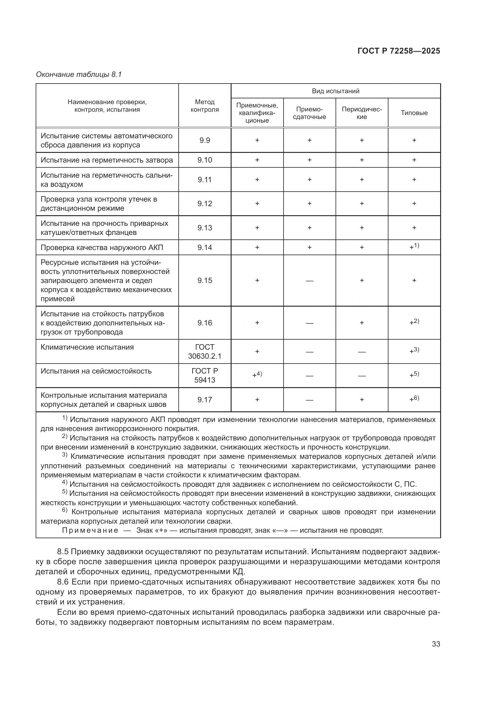 ГОСТ Р 72258-2025, страница 37