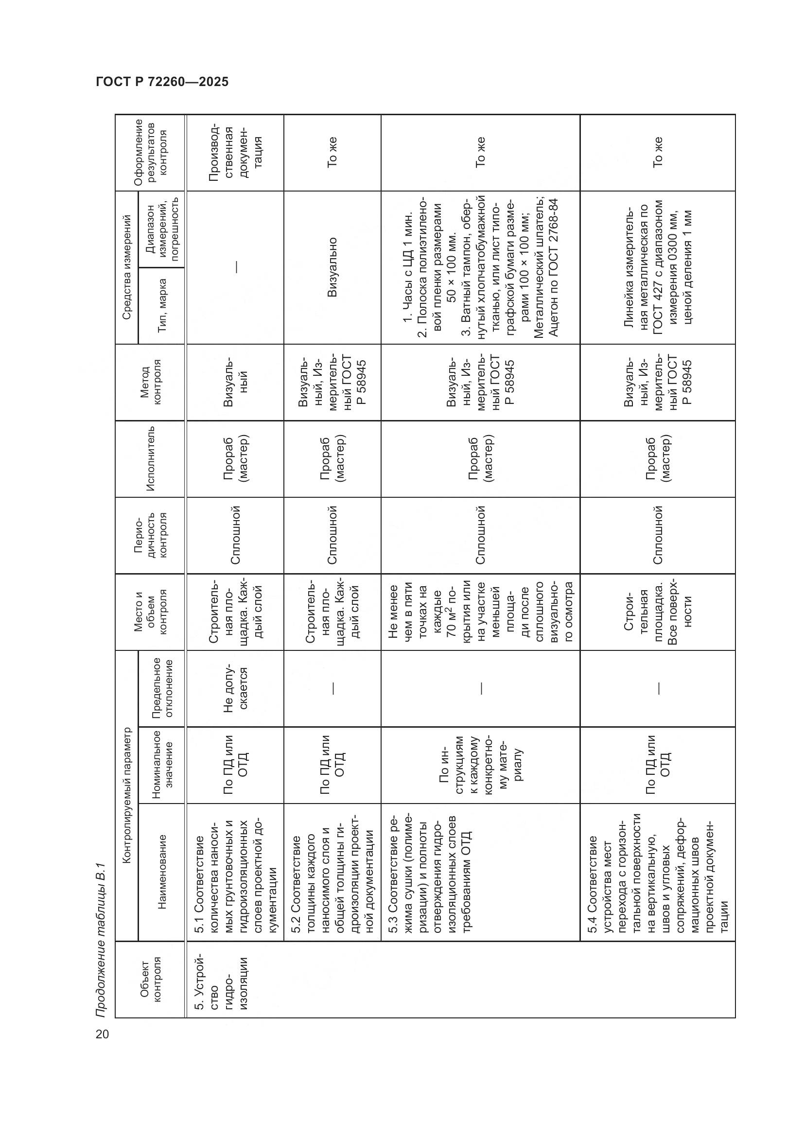 ГОСТ Р 72260-2025, страница 24