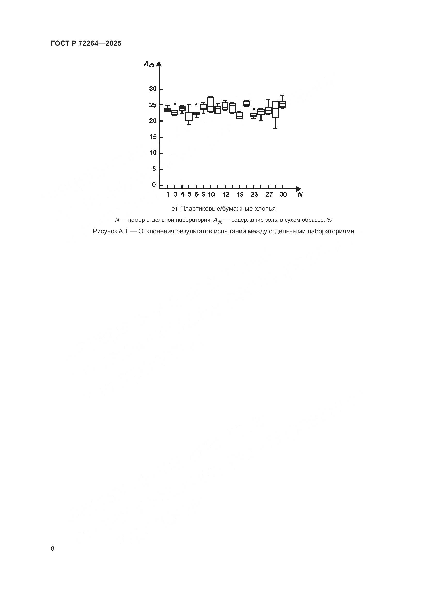 ГОСТ Р 72264-2025, страница 12