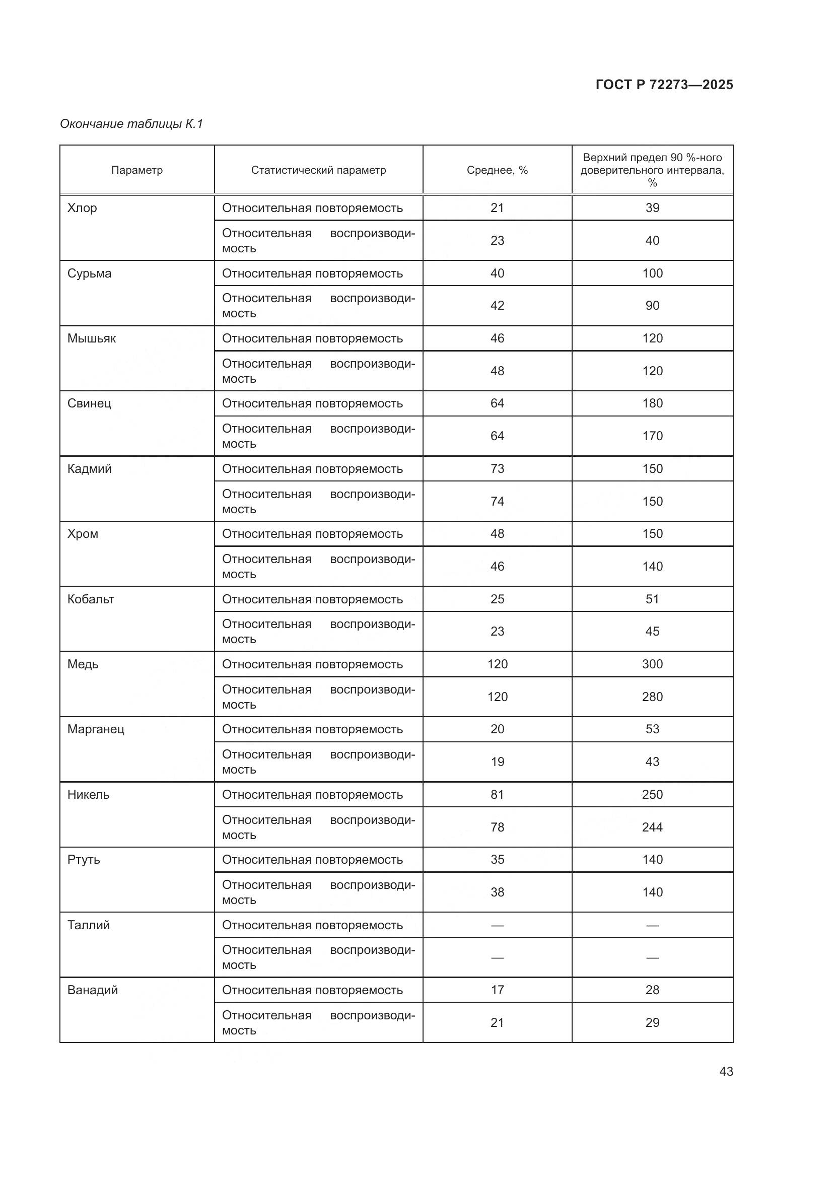 ГОСТ Р 72273-2025, страница 49